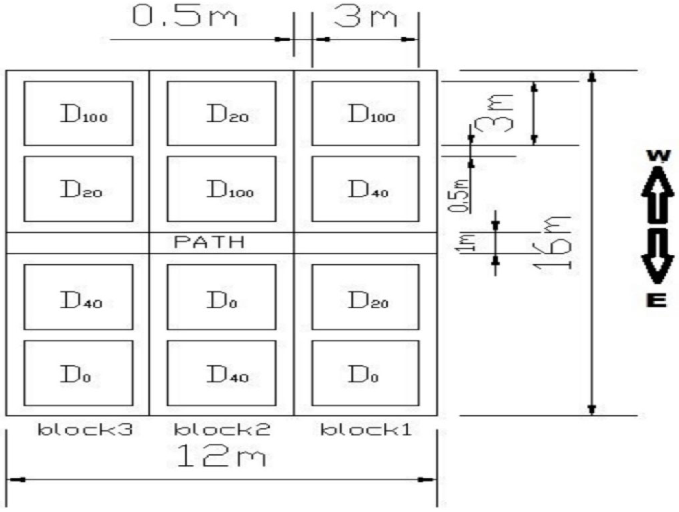 Atmosphere 13 02008 g002