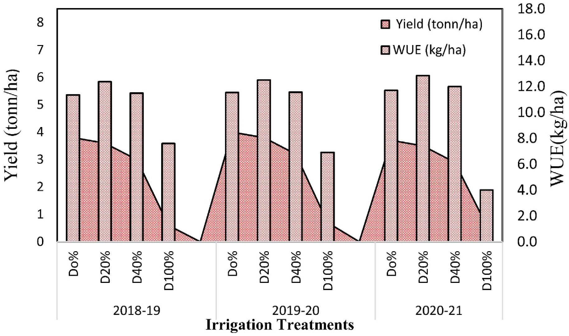 Atmosphere 13 02008 g006