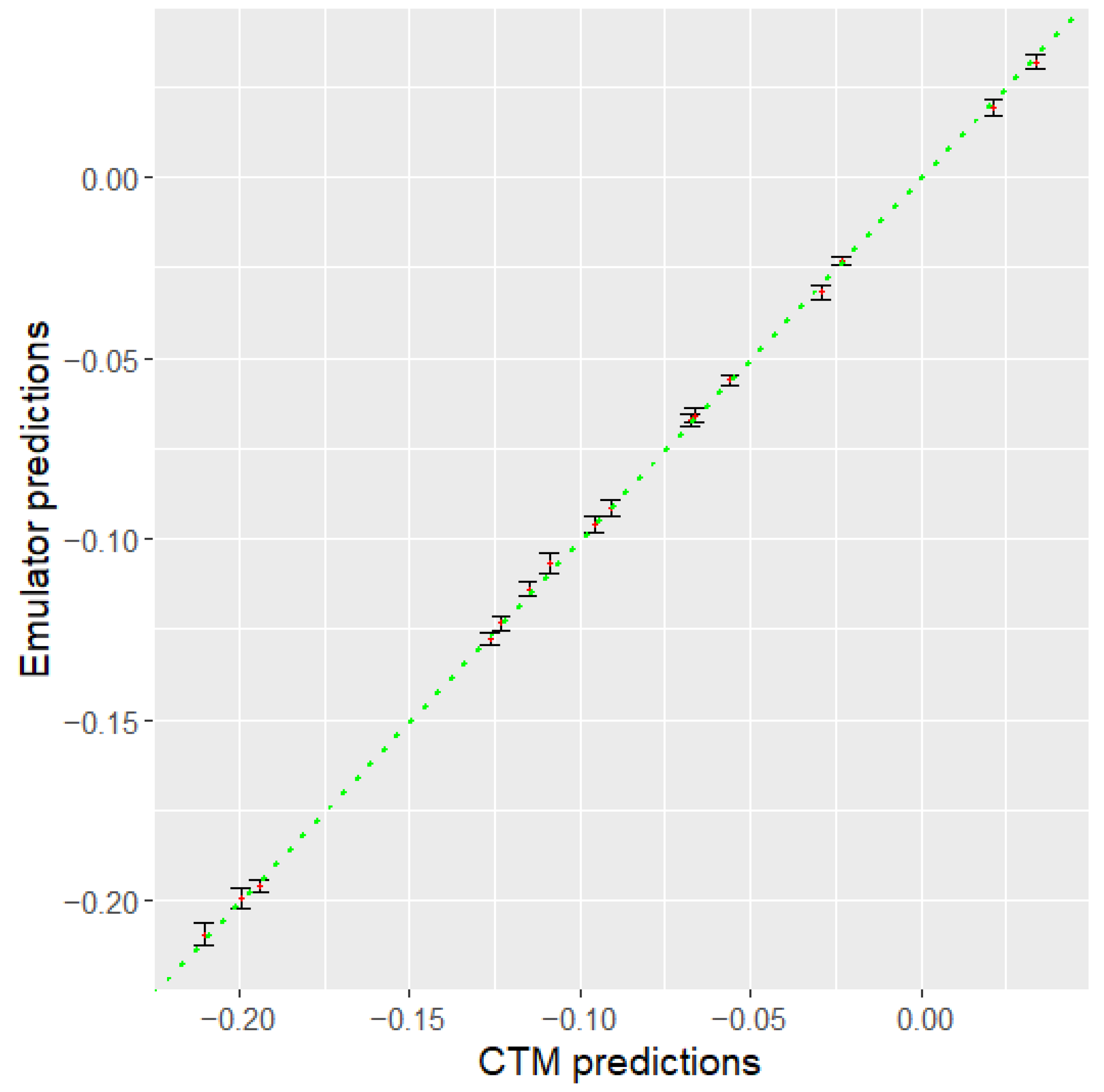 Atmosphere 13 02009 g004