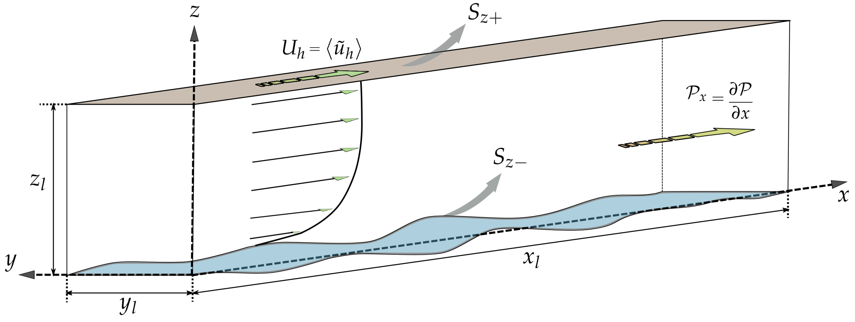 Atmosphere 13 02012 g001