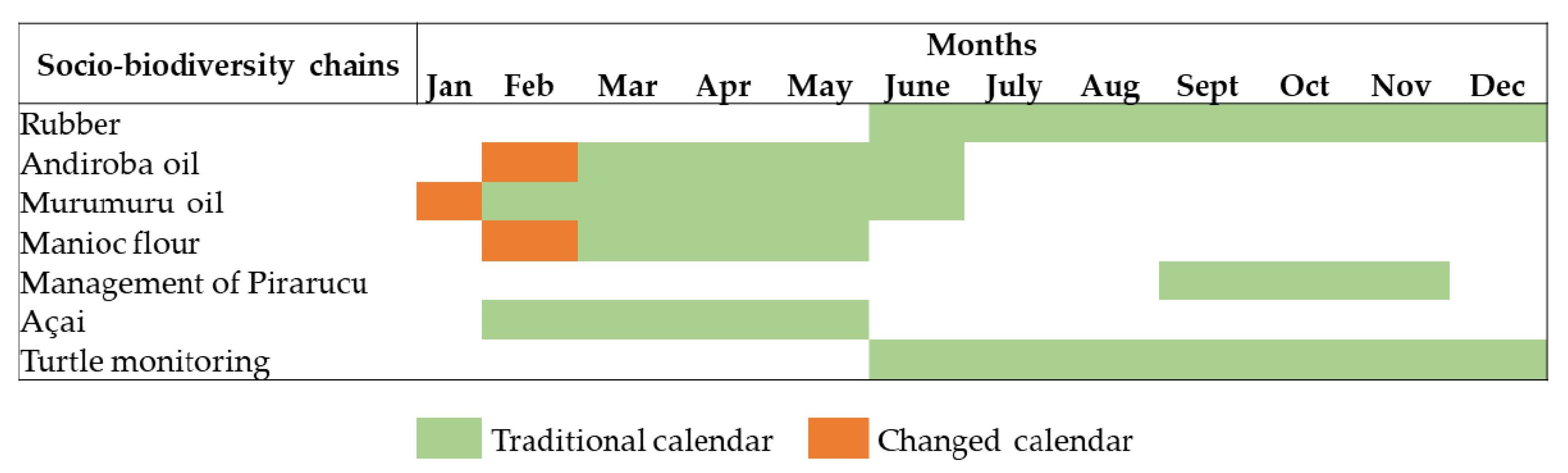 Atmosphere 13 02018 g007