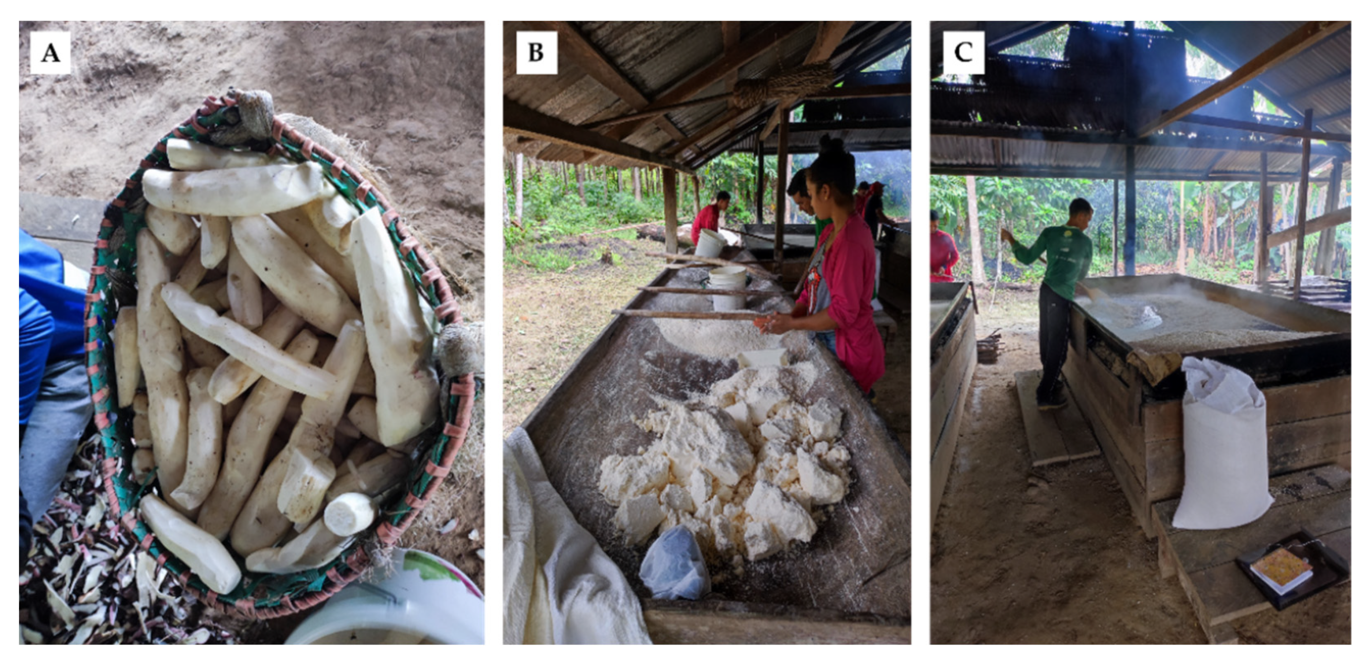 Atmosphere 13 02018 g008