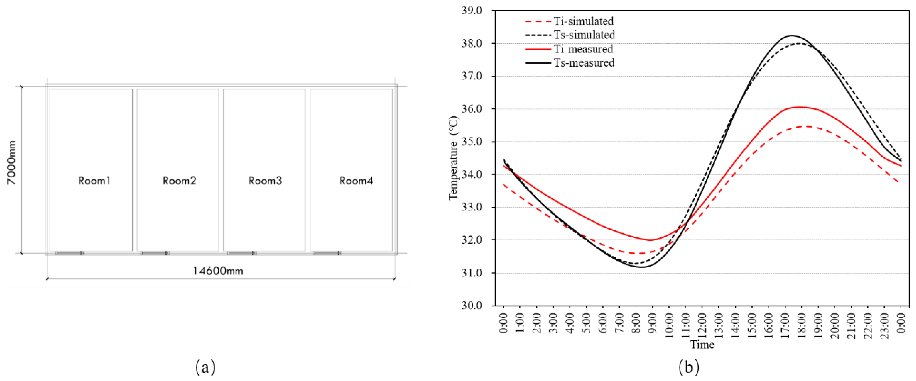 Atmosphere 13 02020 g001 Atmosphere 13 02020 g001