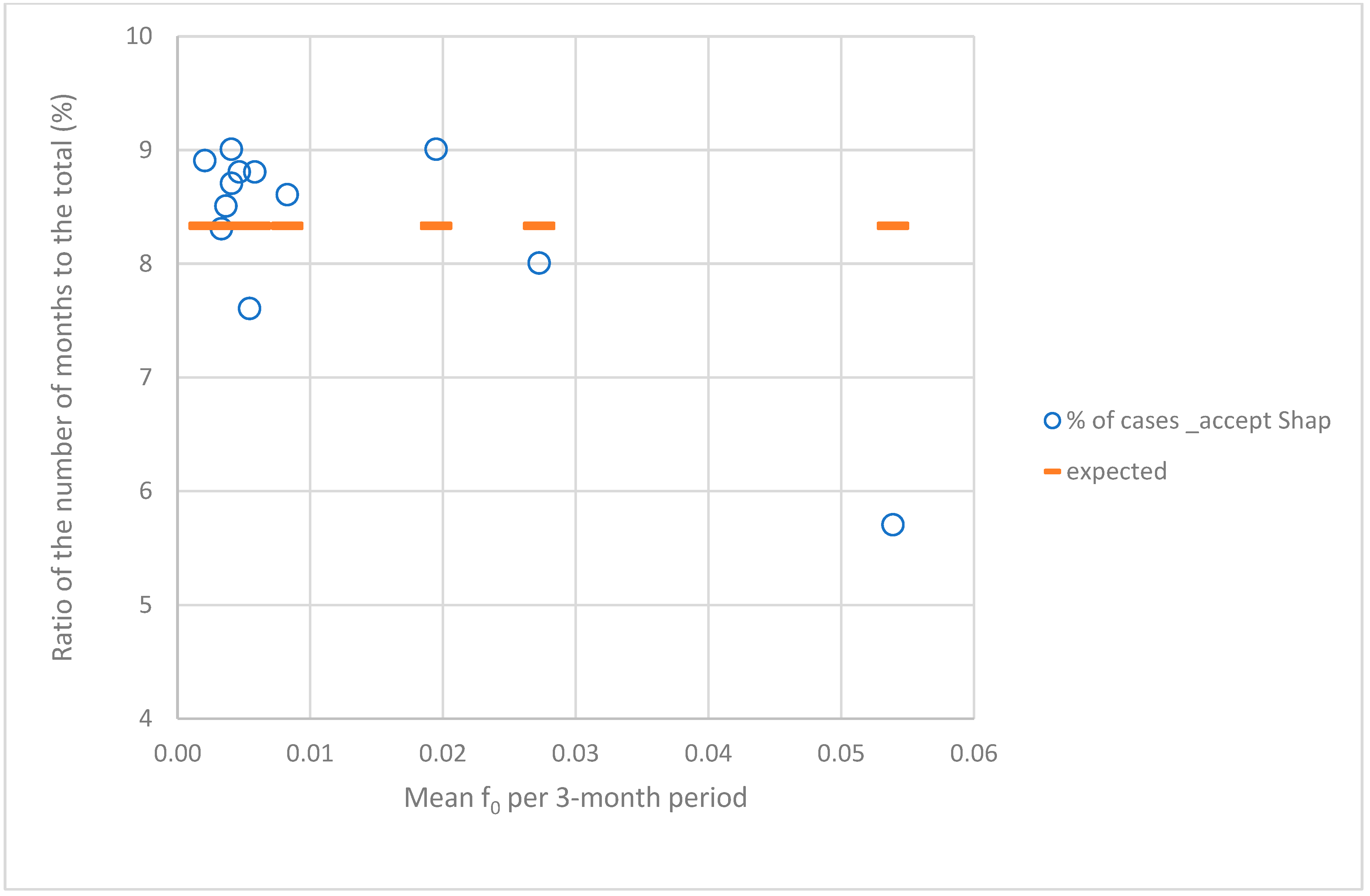 Atmosphere 13 02021 g009