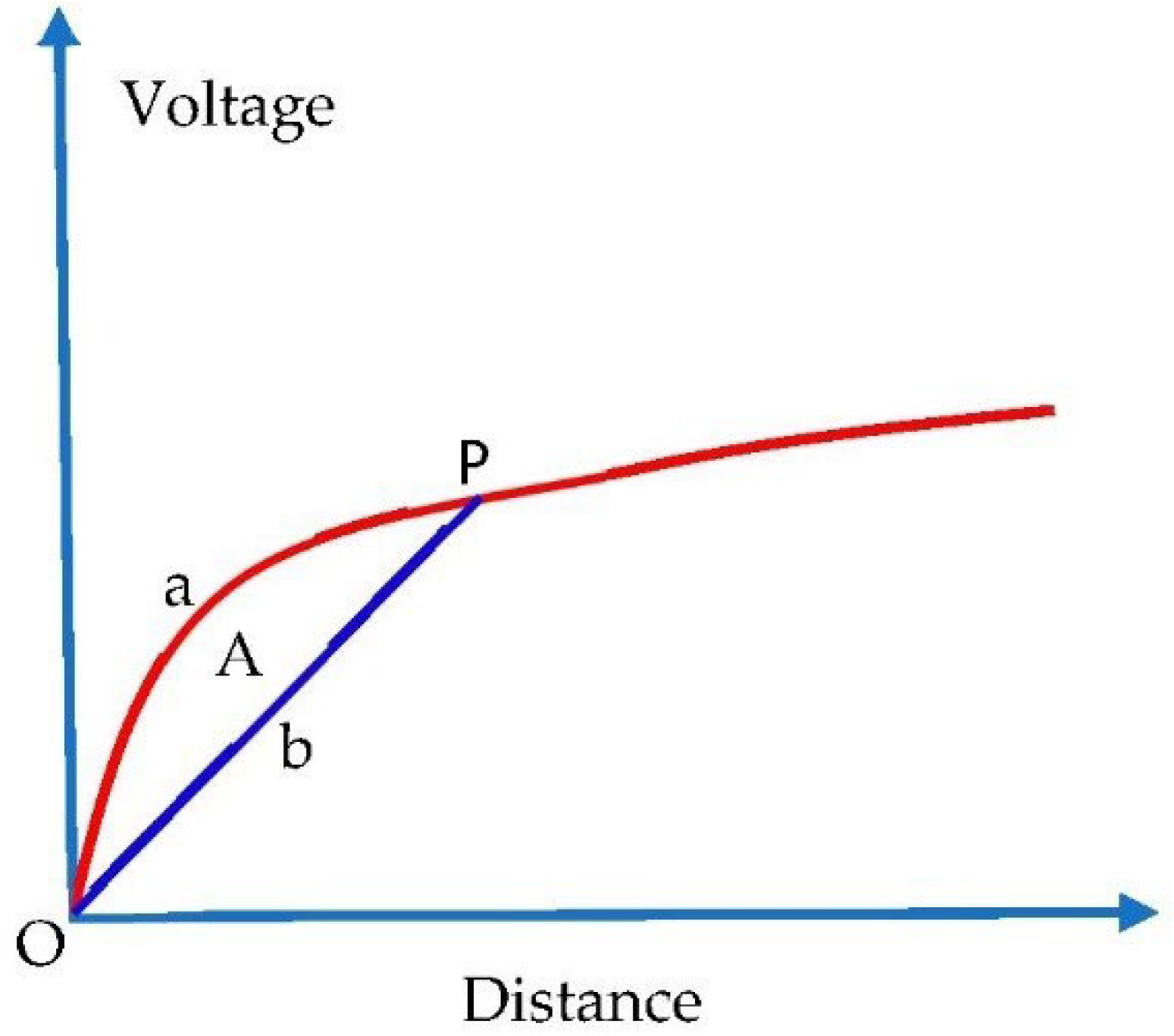 Atmosphere 13 02028 g001 Atmosphere 13 02028 g001