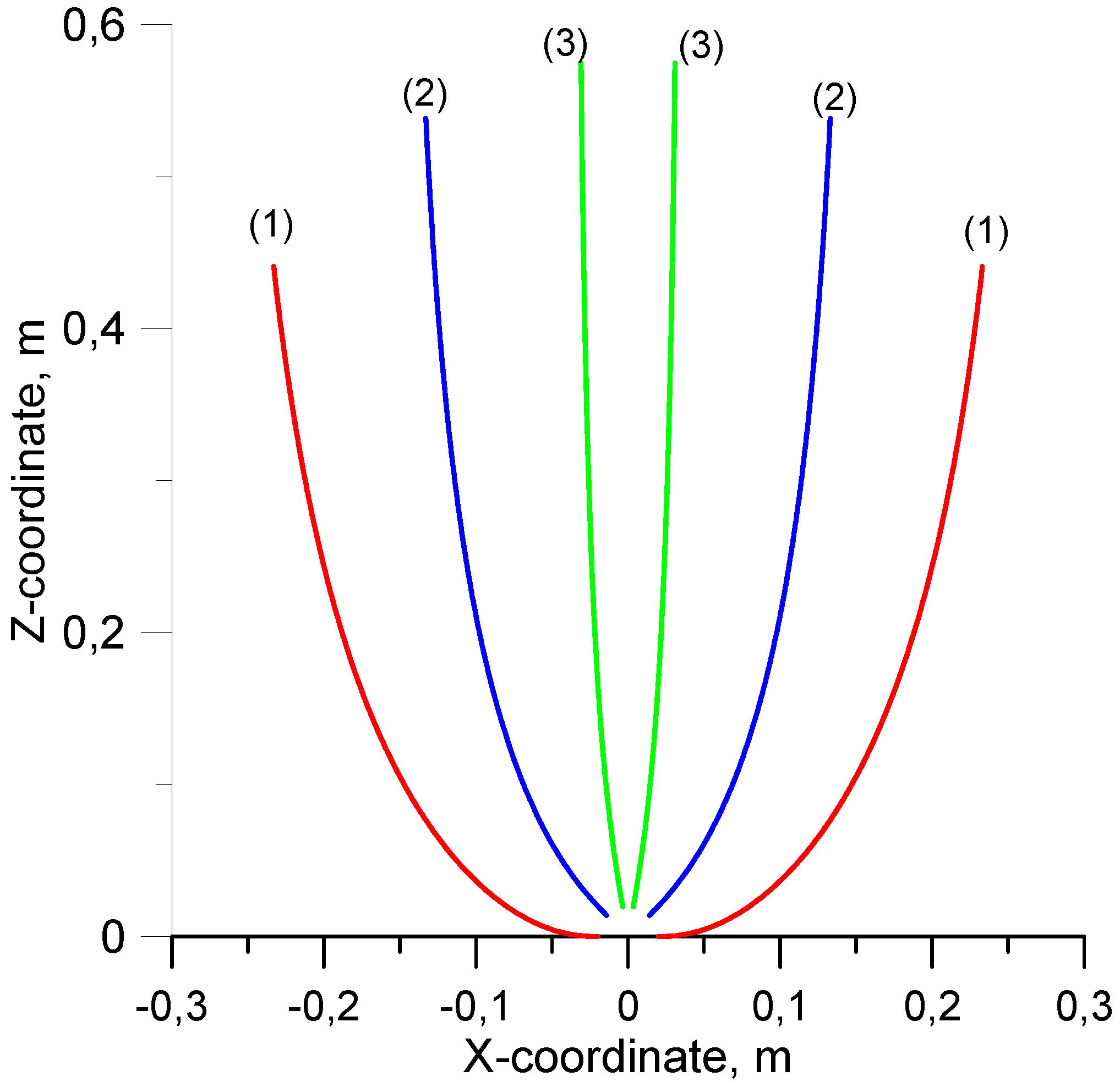 Atmosphere 13 02028 g002 Atmosphere 13 02028 g002