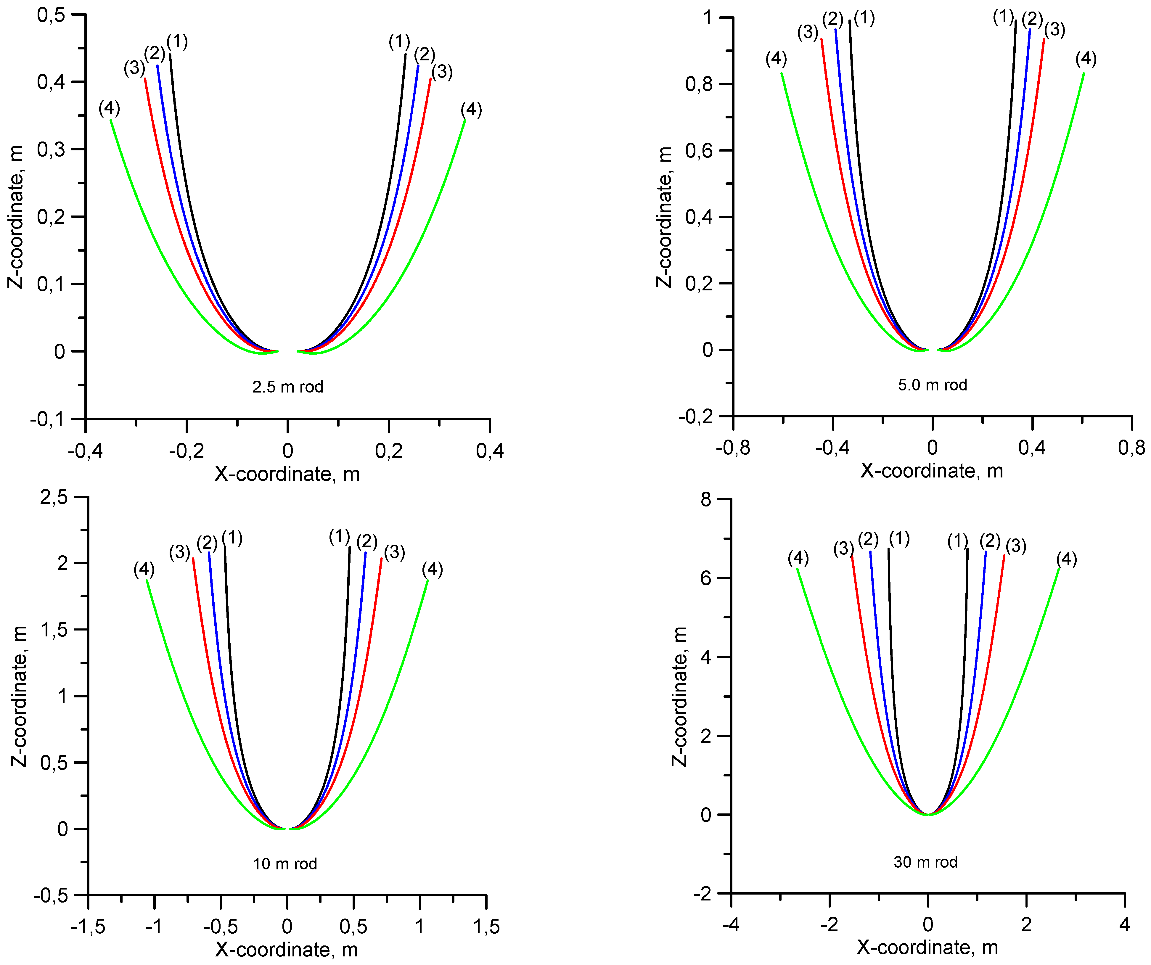 Atmosphere 13 02028 g004 Atmosphere 13 02028 g004