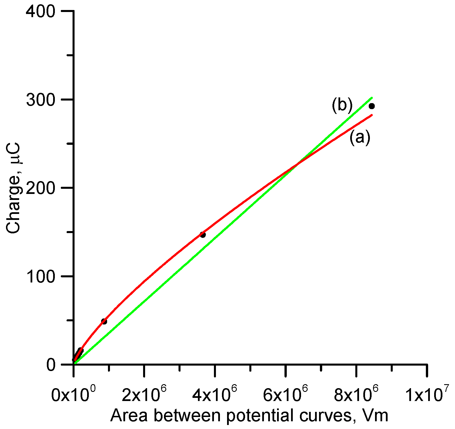 Atmosphere 13 02028 g008 Atmosphere 13 02028 g008