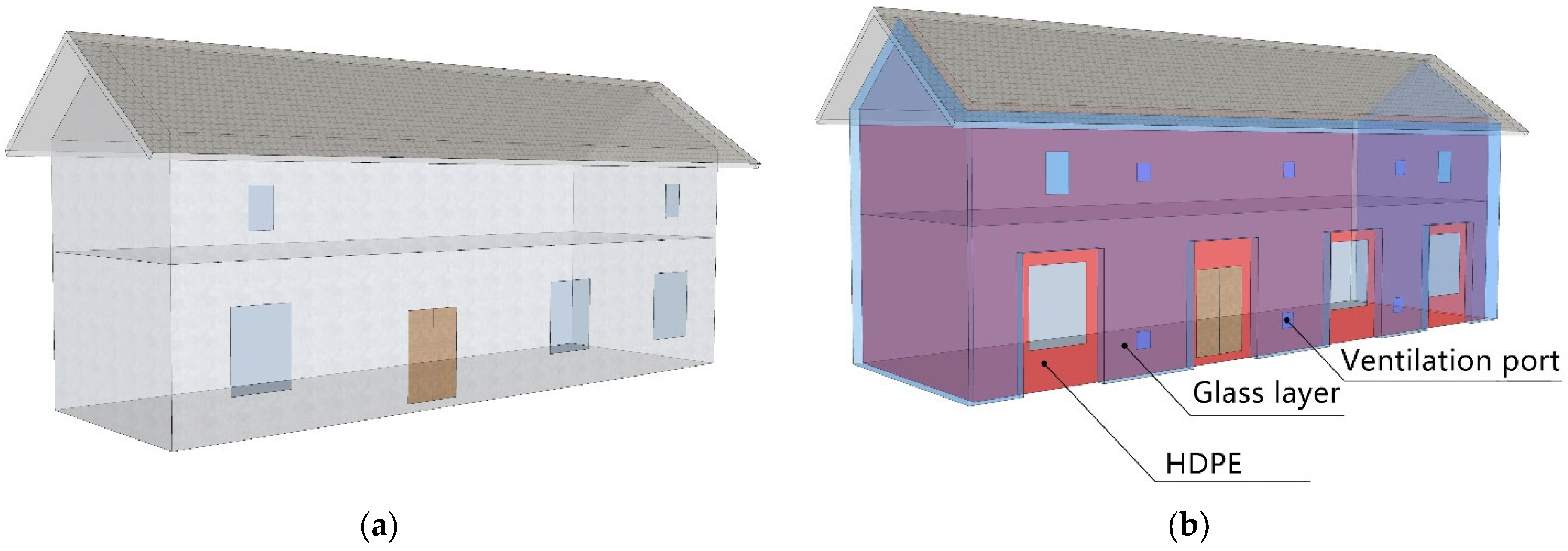 Atmosphere 13 02049 g004