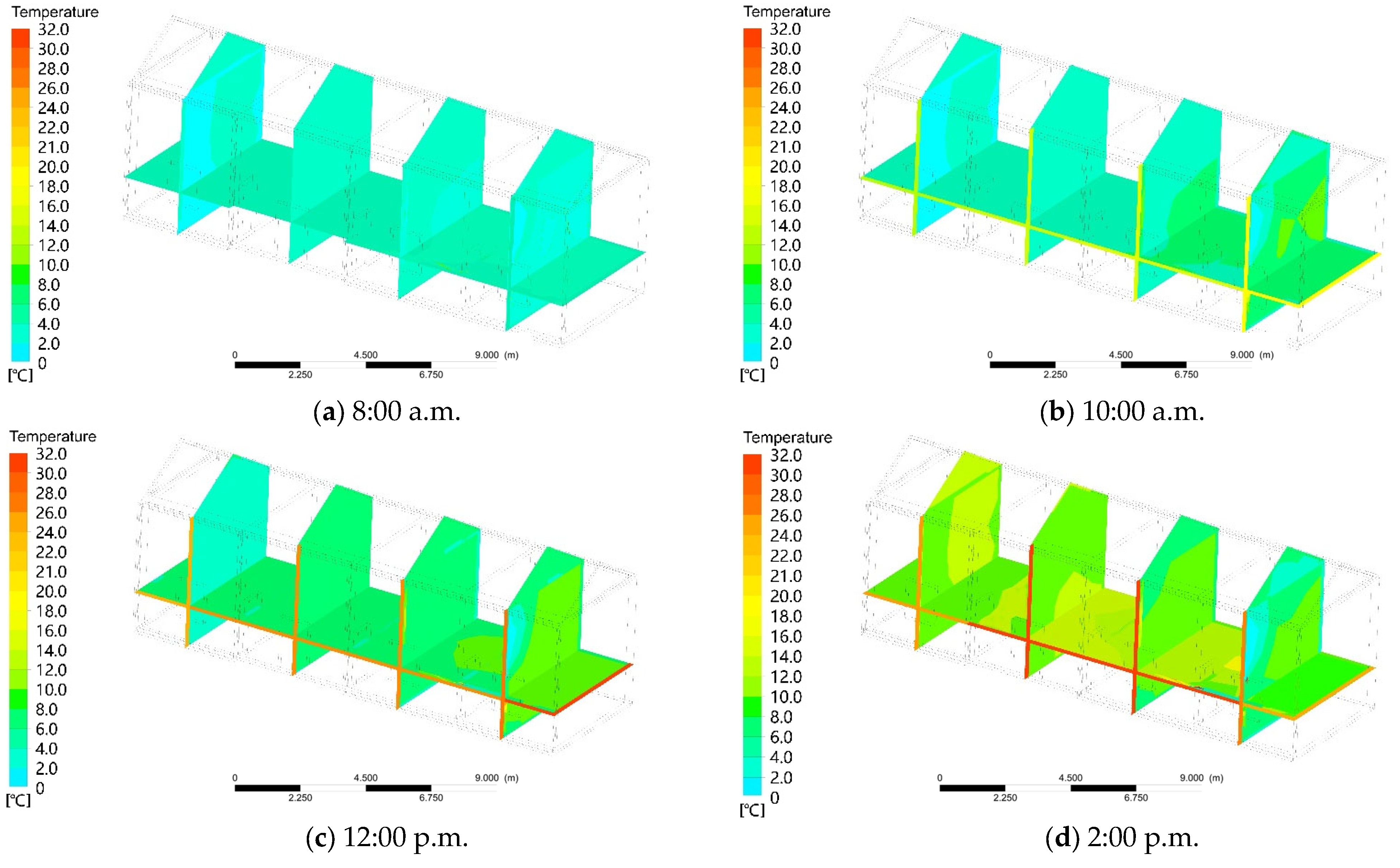 Atmosphere 13 02049 g012a