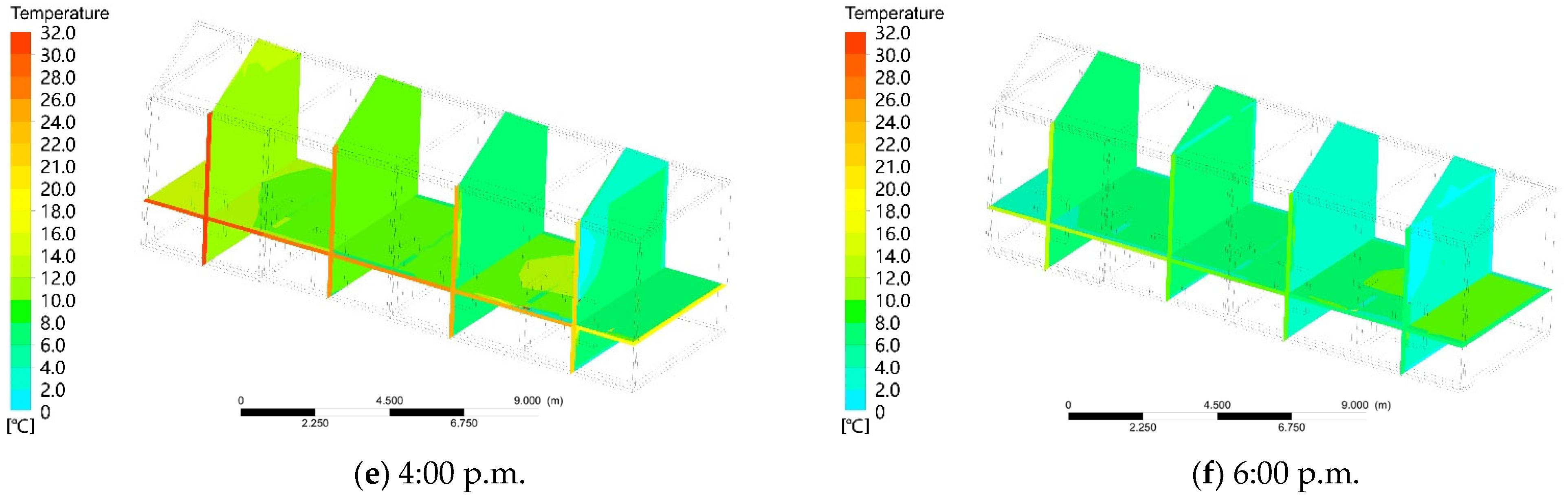 Atmosphere 13 02049 g012b