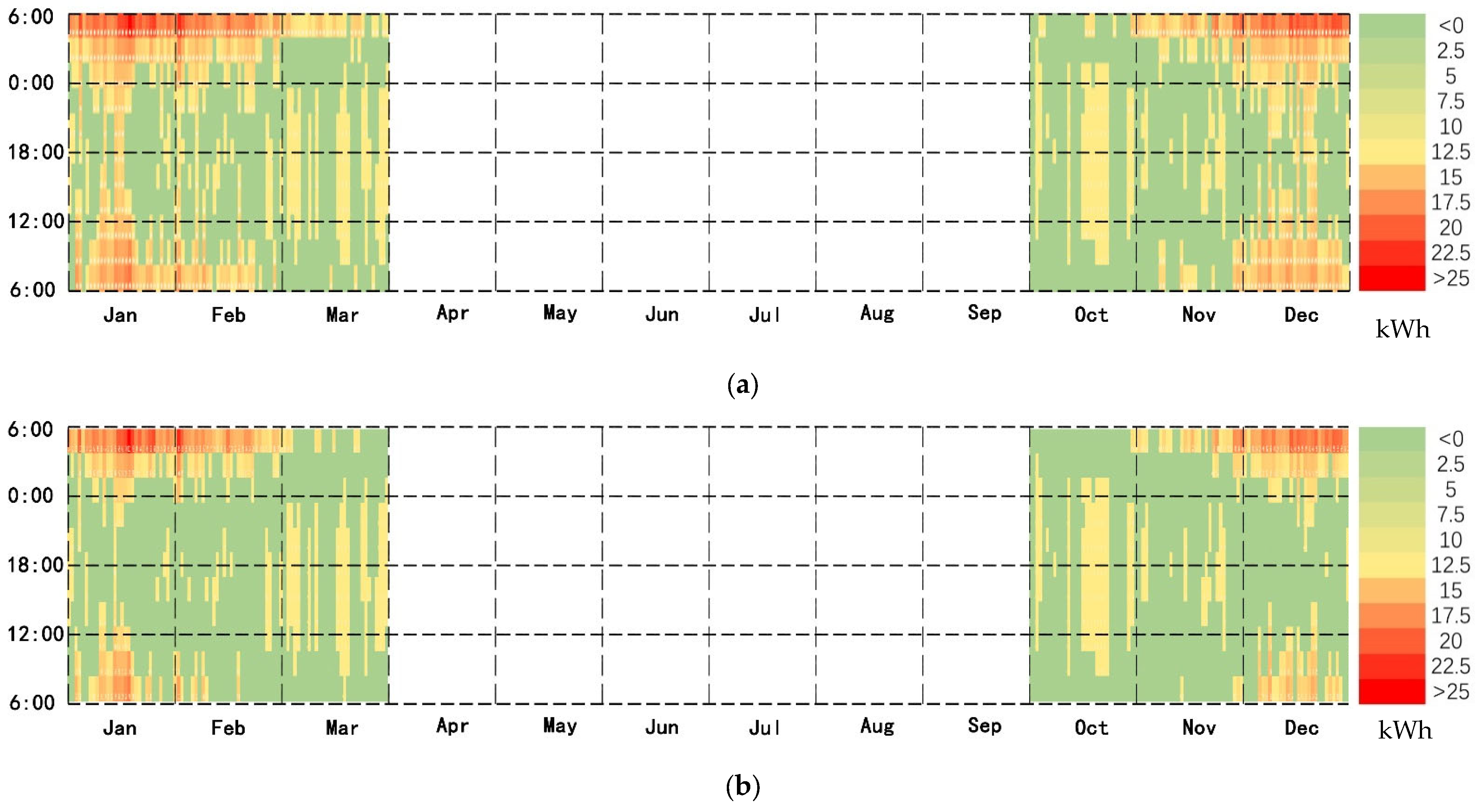 Atmosphere 13 02049 g014