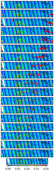 Atmosphere 13 02055 g001