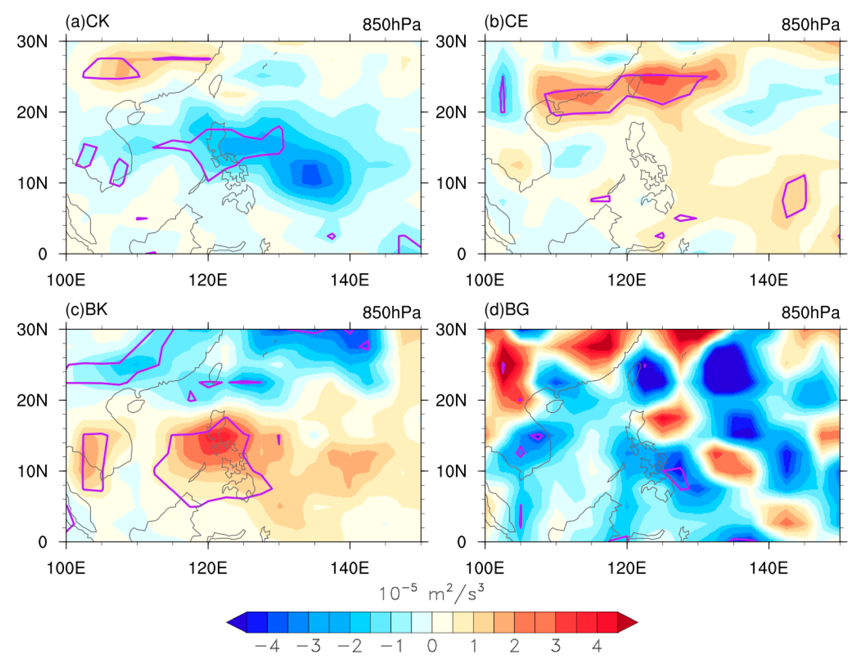 Atmosphere 13 02073 g004