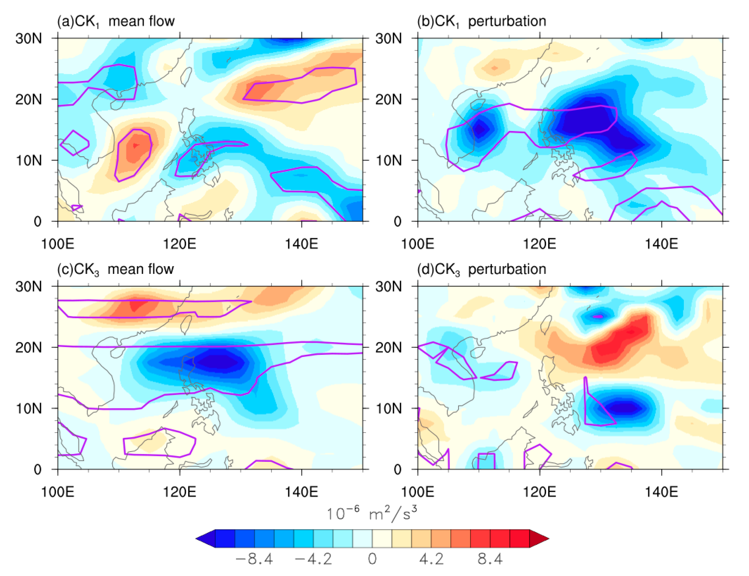 Atmosphere 13 02073 g006