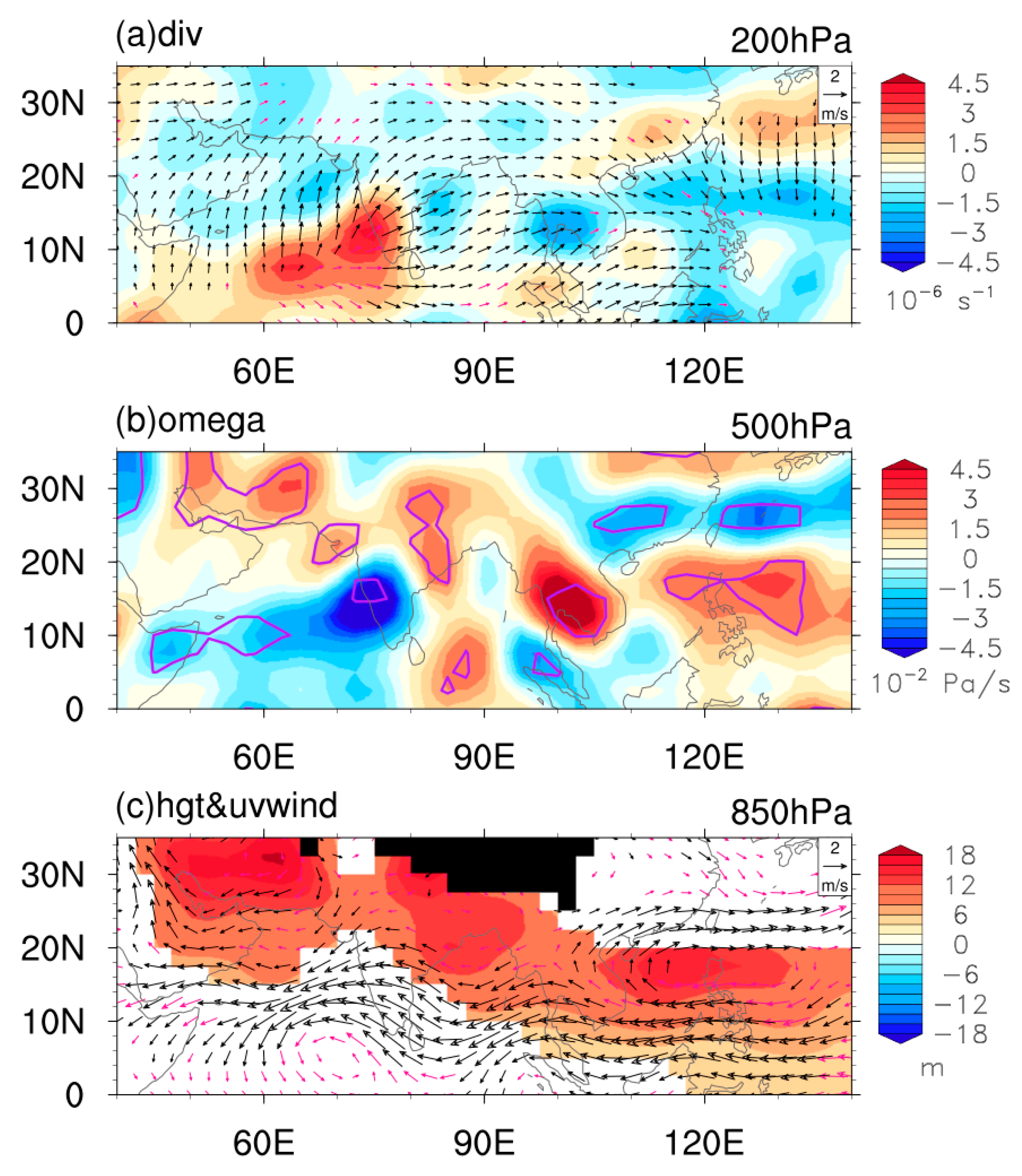 Atmosphere 13 02073 g008