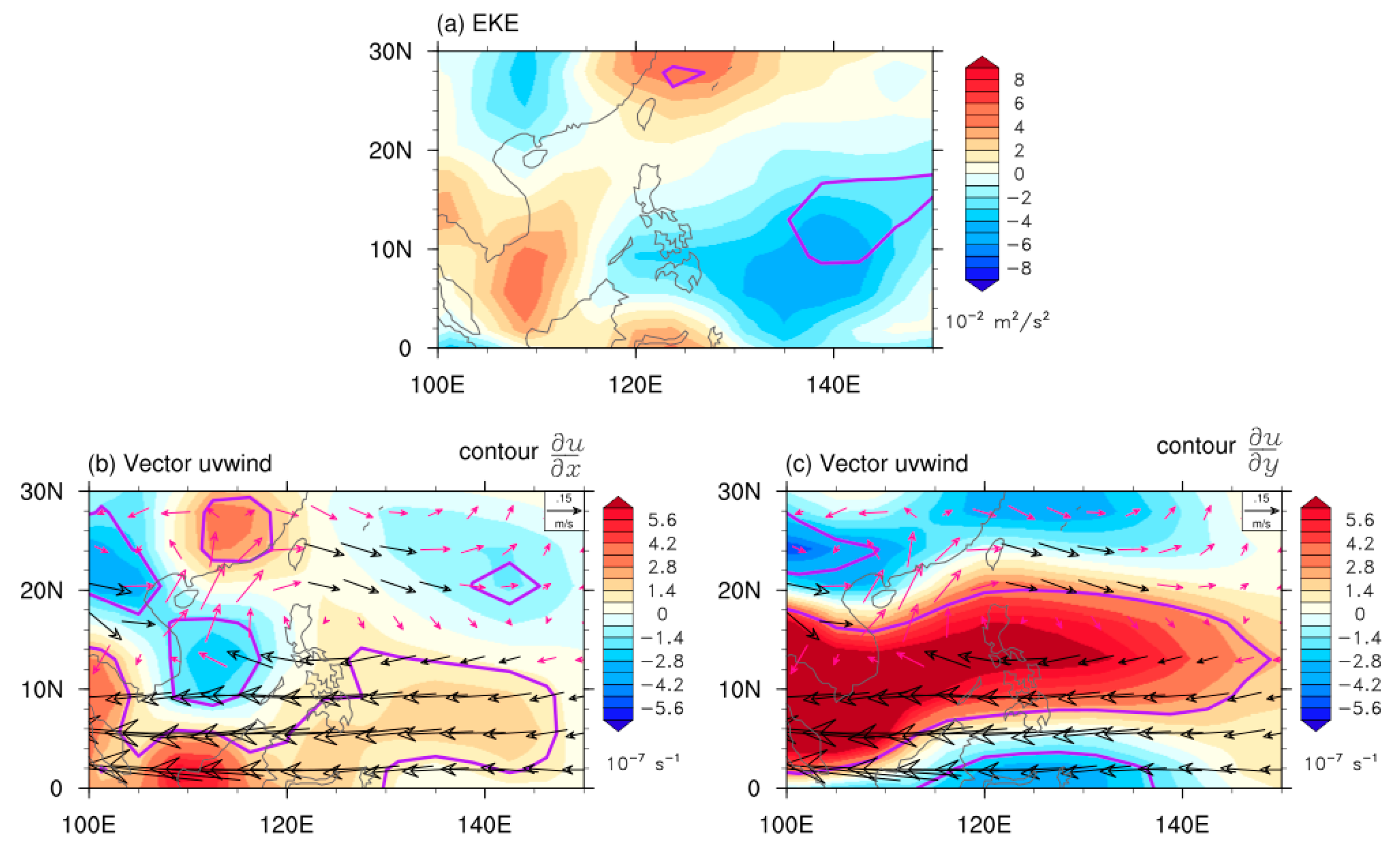 Atmosphere 13 02073 g009