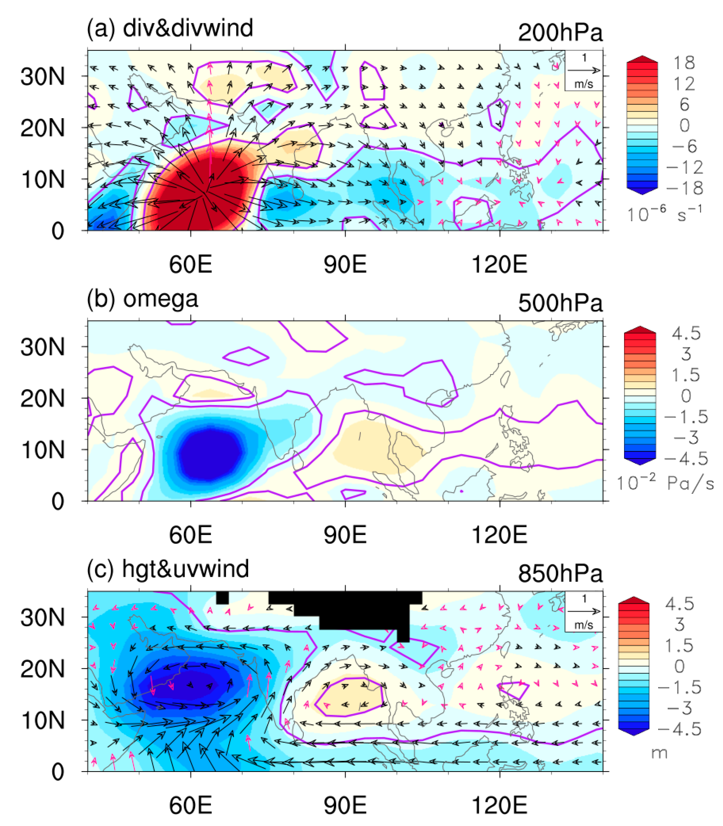 Atmosphere 13 02073 g010