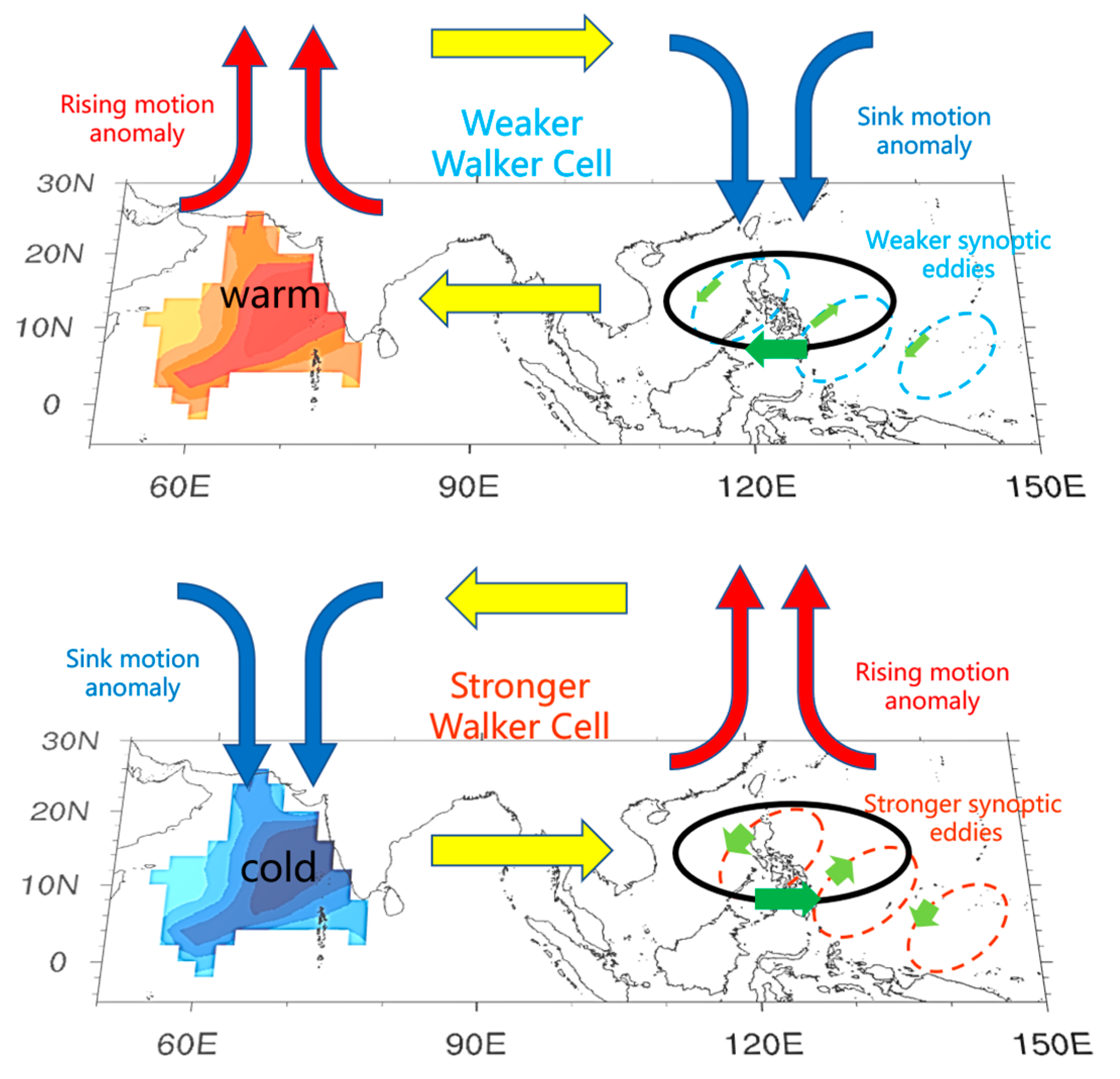 Atmosphere 13 02073 g011