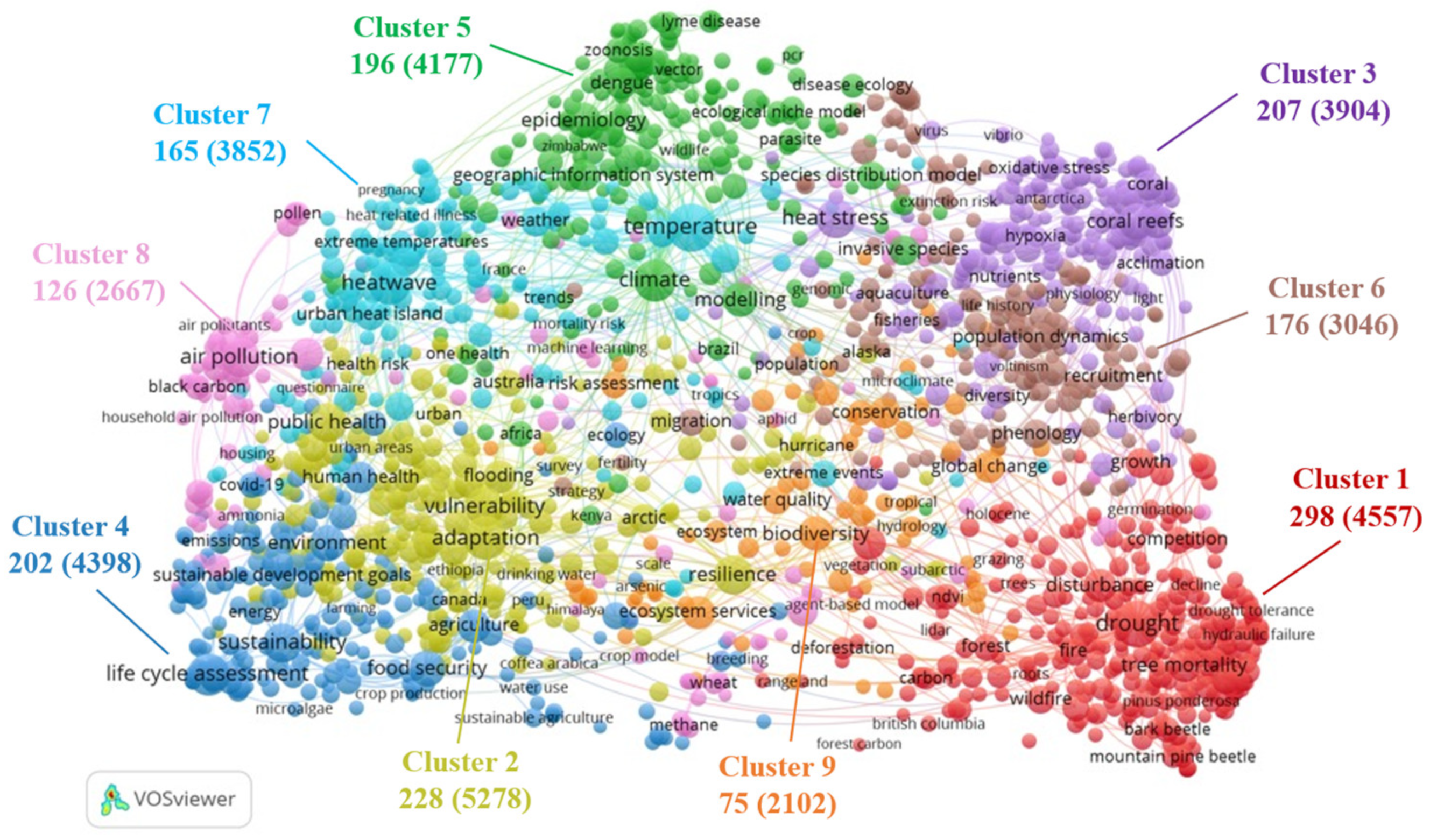 Atmosphere 13 02076 g001