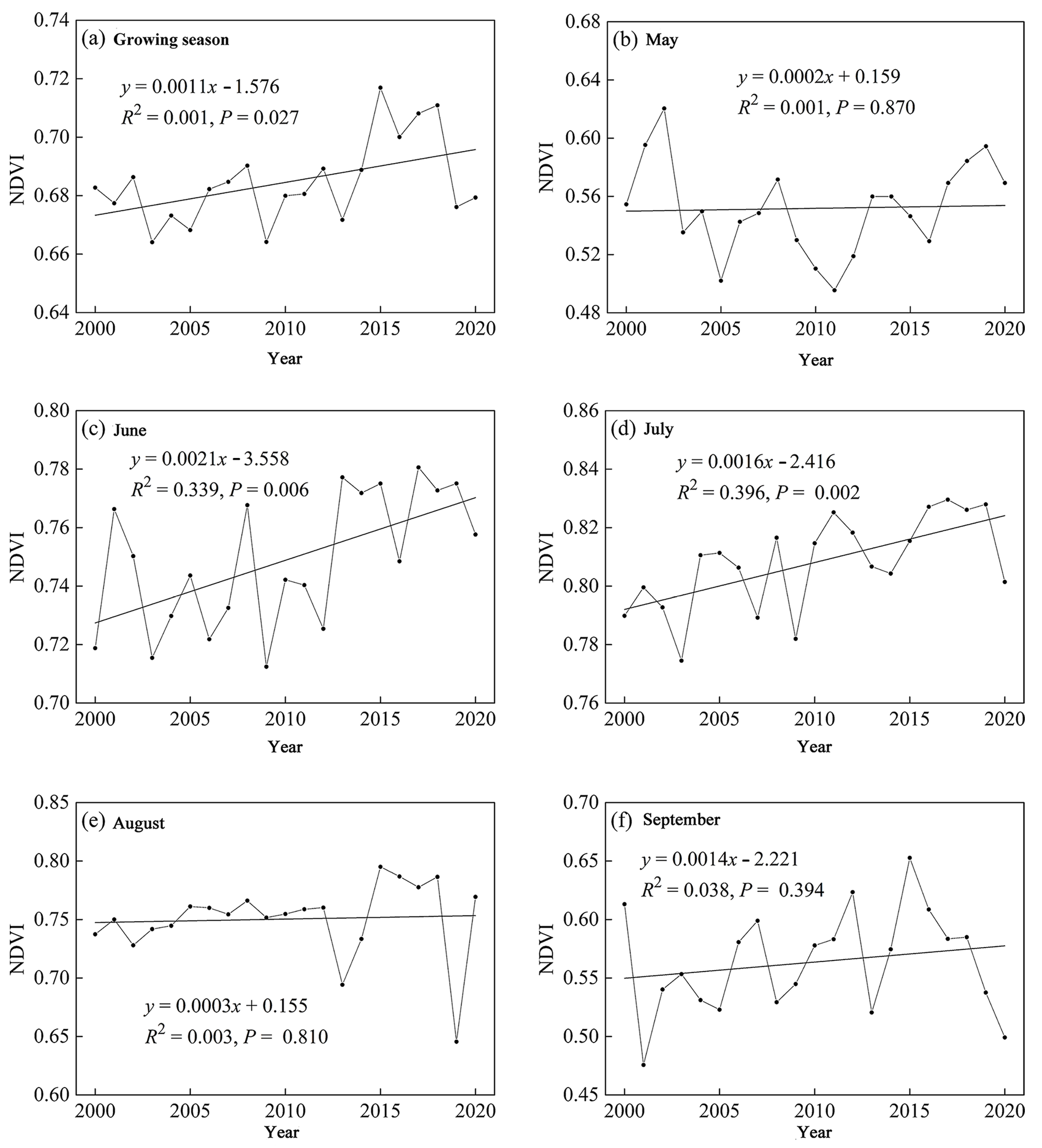 Atmosphere 13 02077 g002