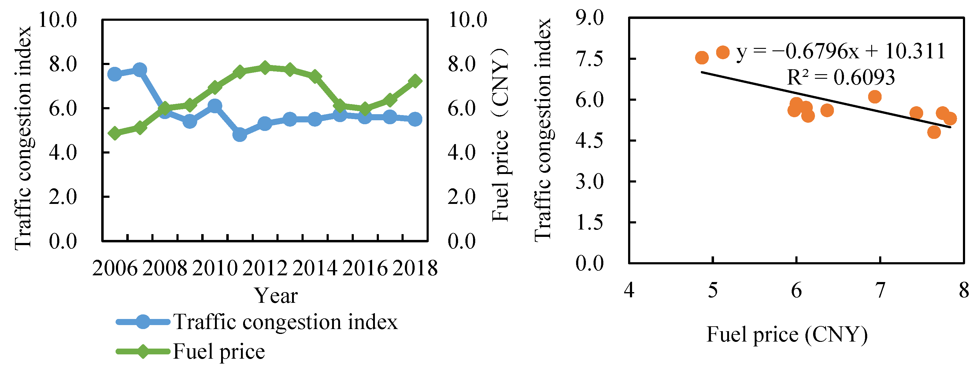 Atmosphere 13 02095 g005