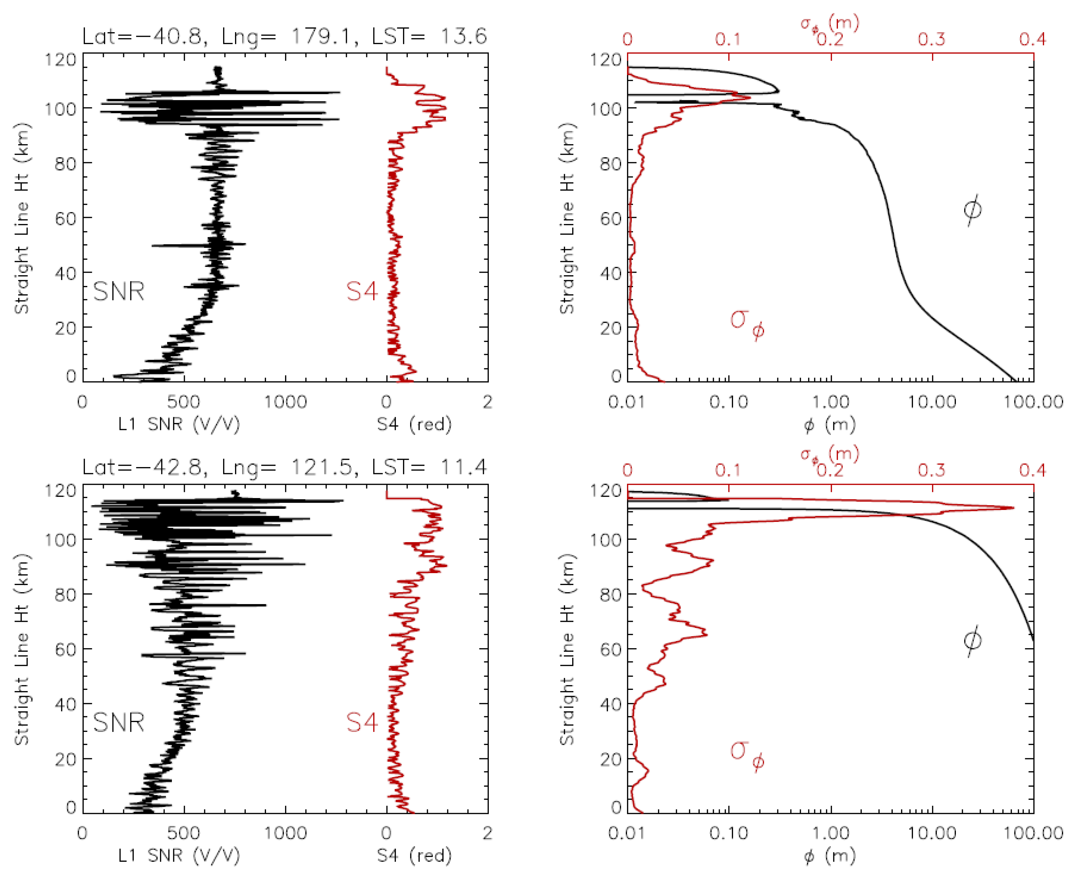 Atmosphere 13 02098 g001