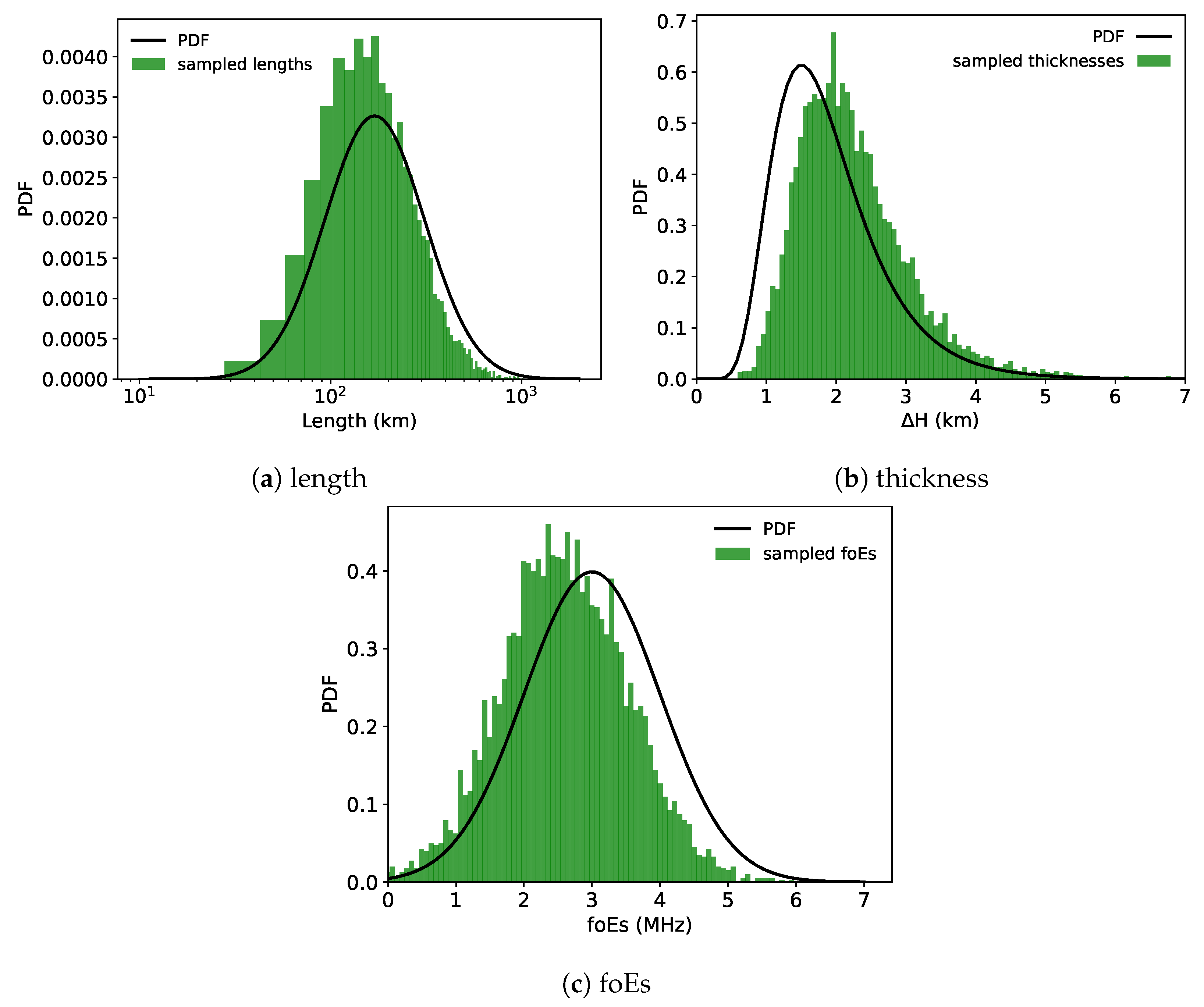 Atmosphere 13 02098 g010
