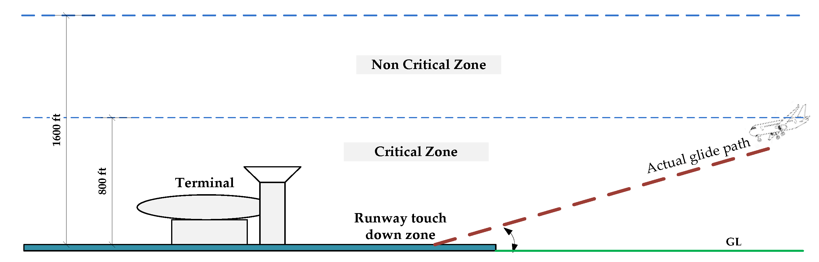 Atmosphere 13 02102 g001
