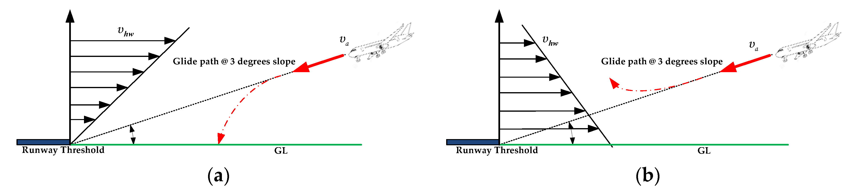 Atmosphere 13 02102 g002