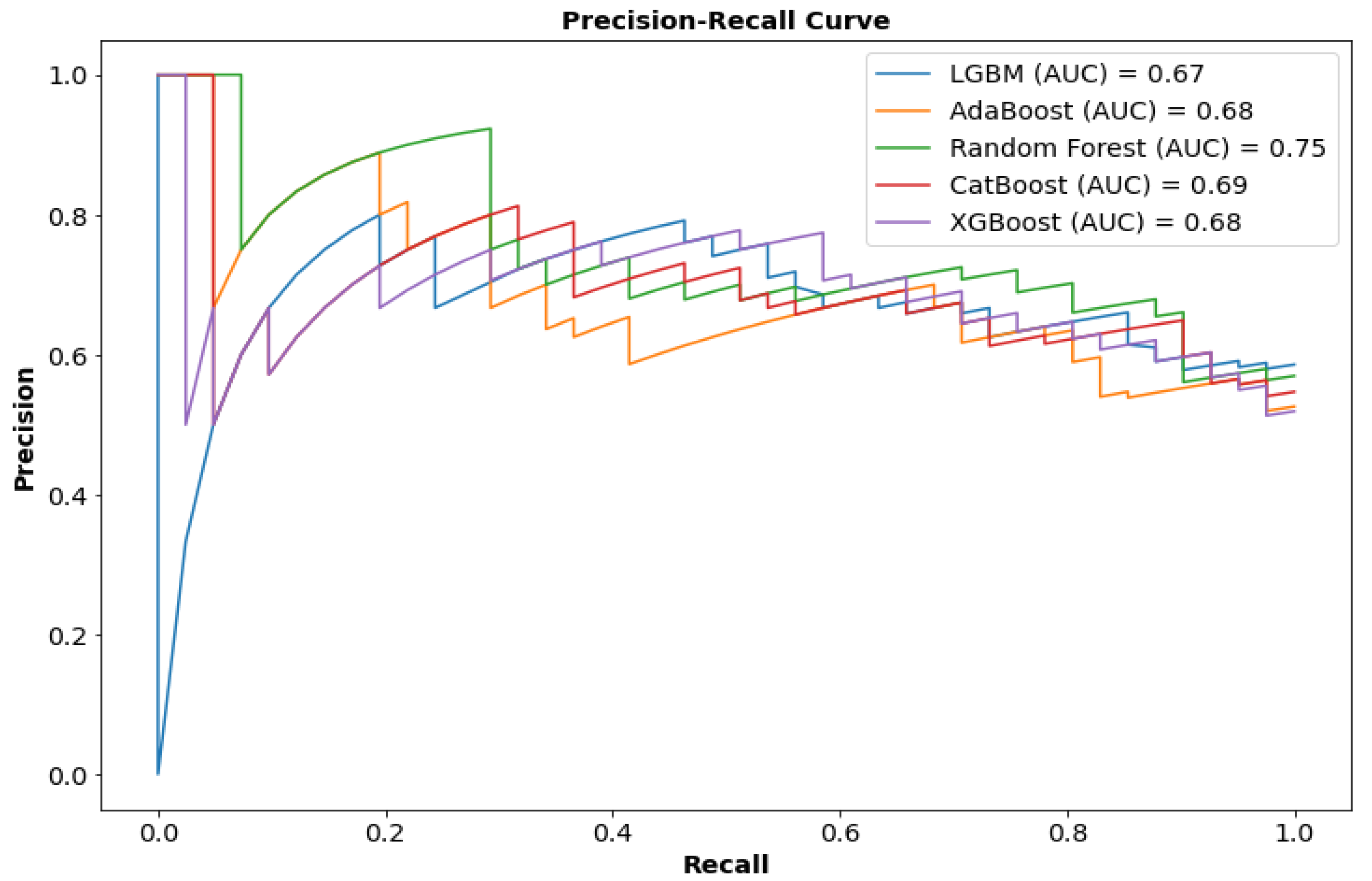 Atmosphere 13 02102 g009