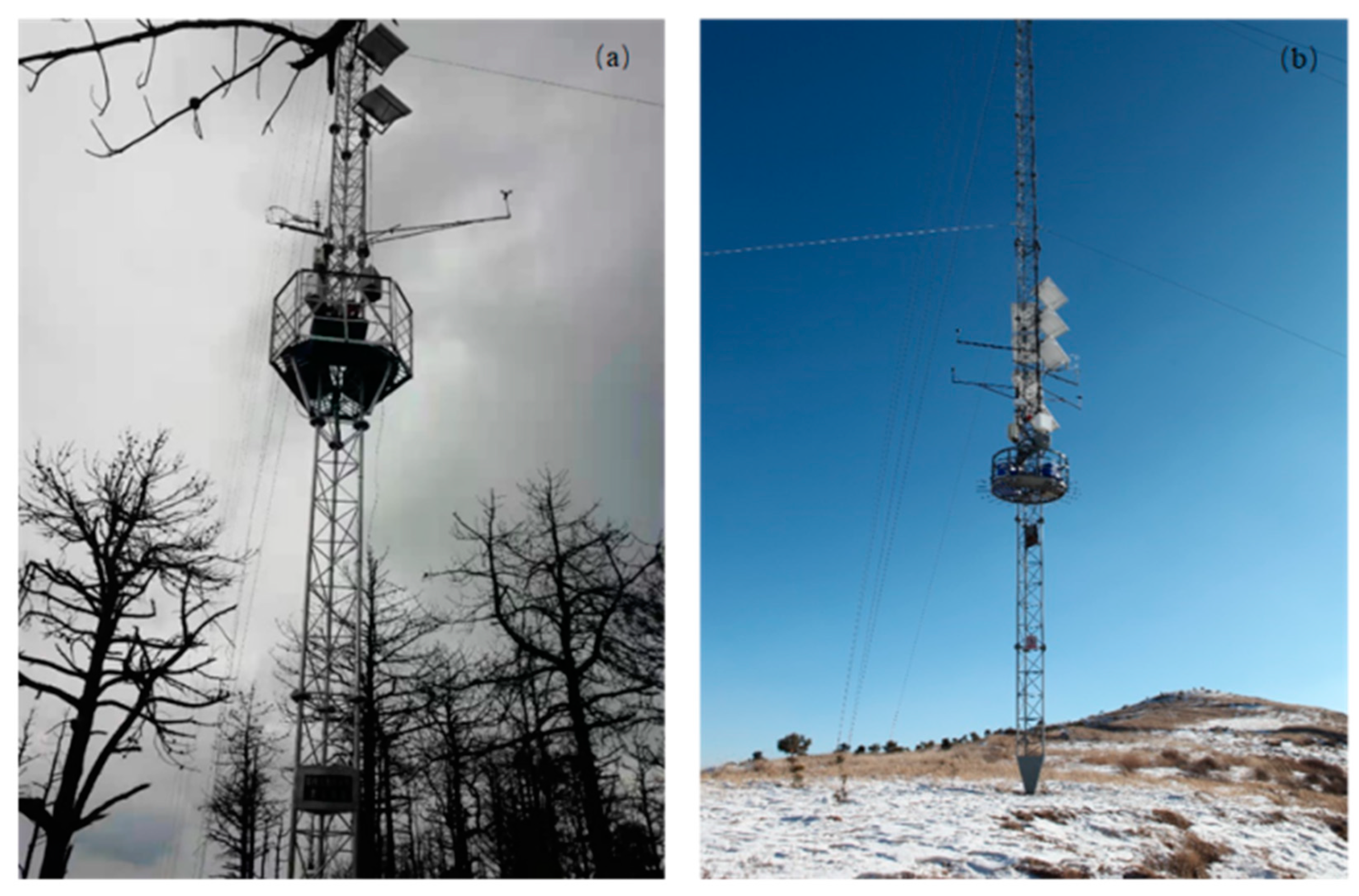 Atmosphere 13 02108 g001