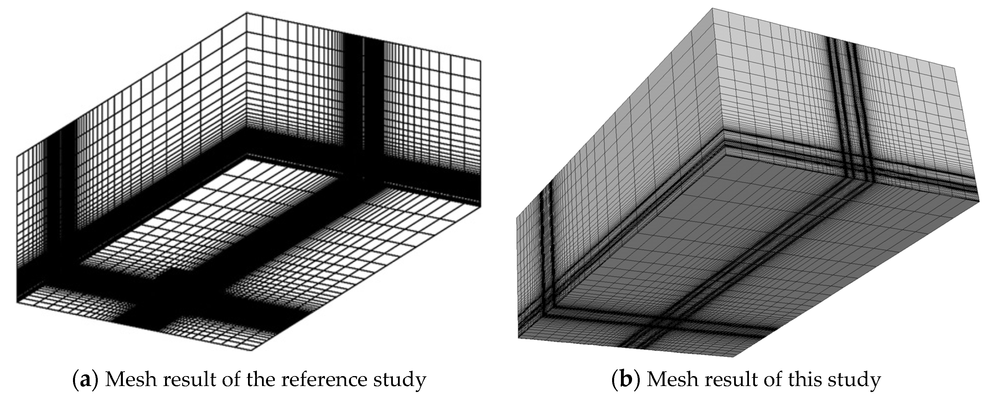 Atmosphere 13 02118 g007 Atmosphere 13 02118 g007