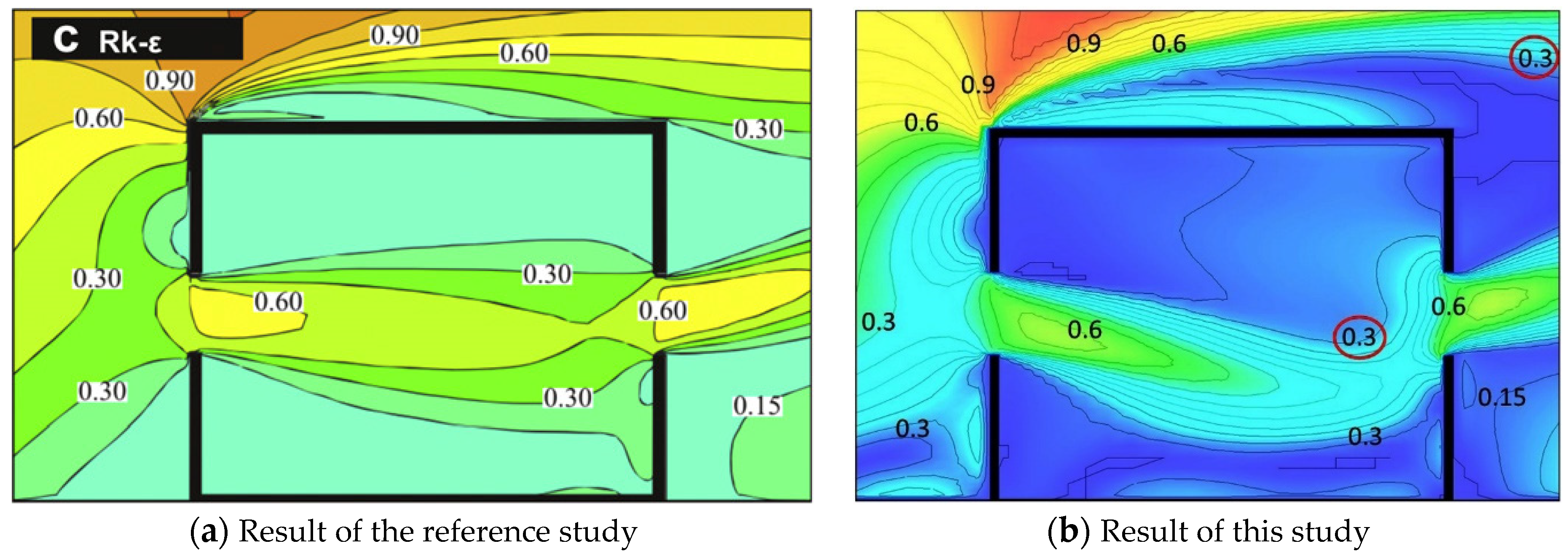Atmosphere 13 02118 g009 Atmosphere 13 02118 g009