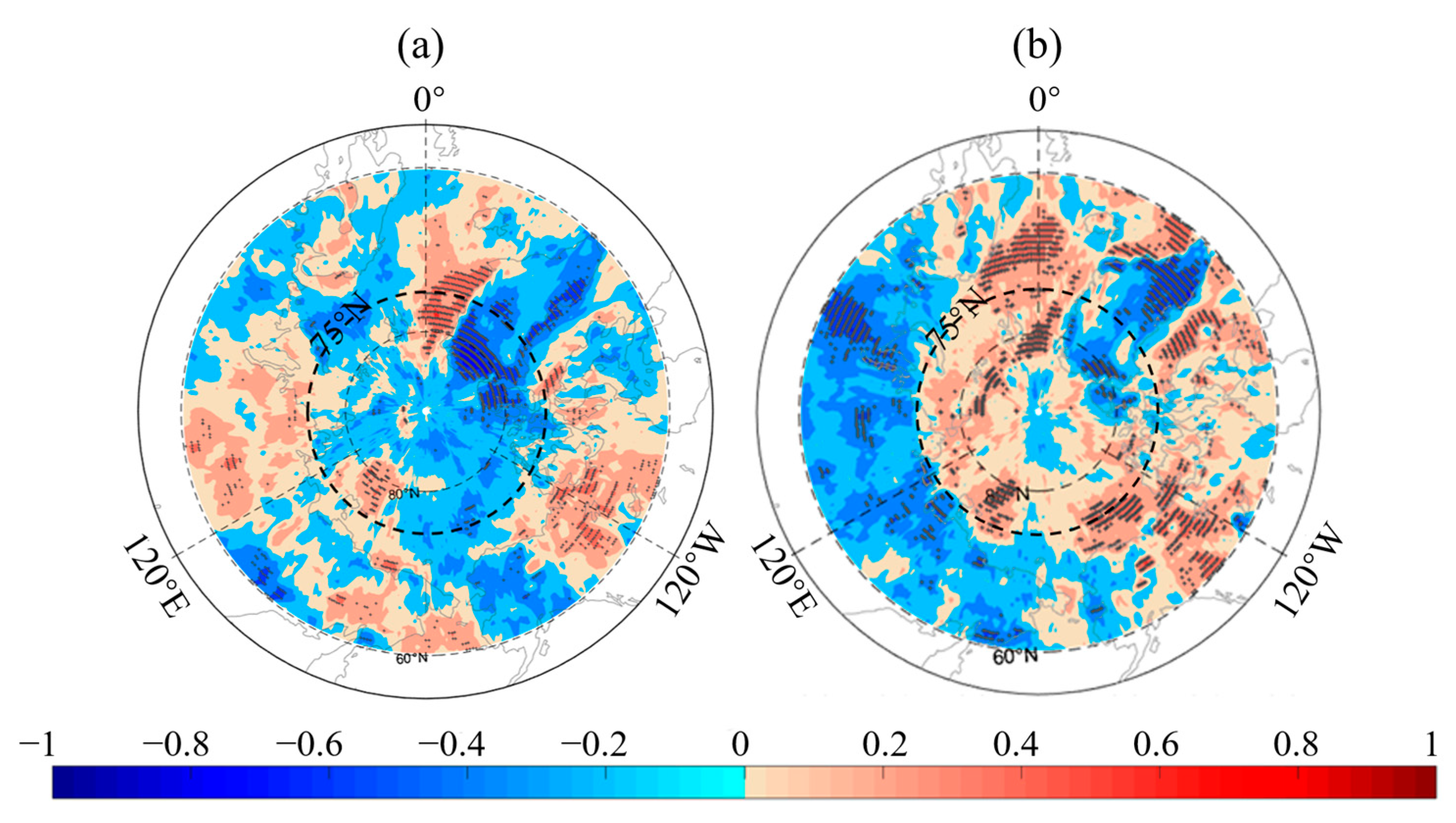 Atmosphere 13 02119 g011