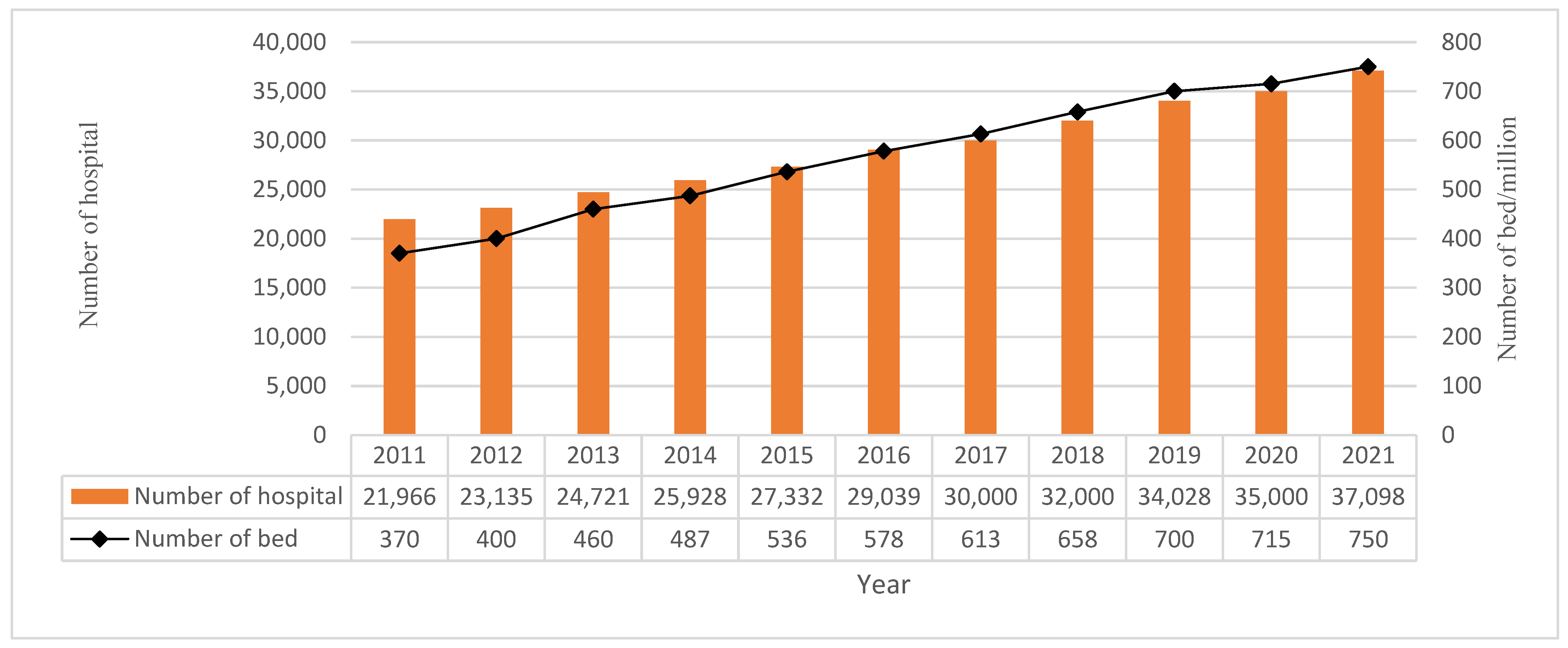 Atmosphere 13 02121 g001
