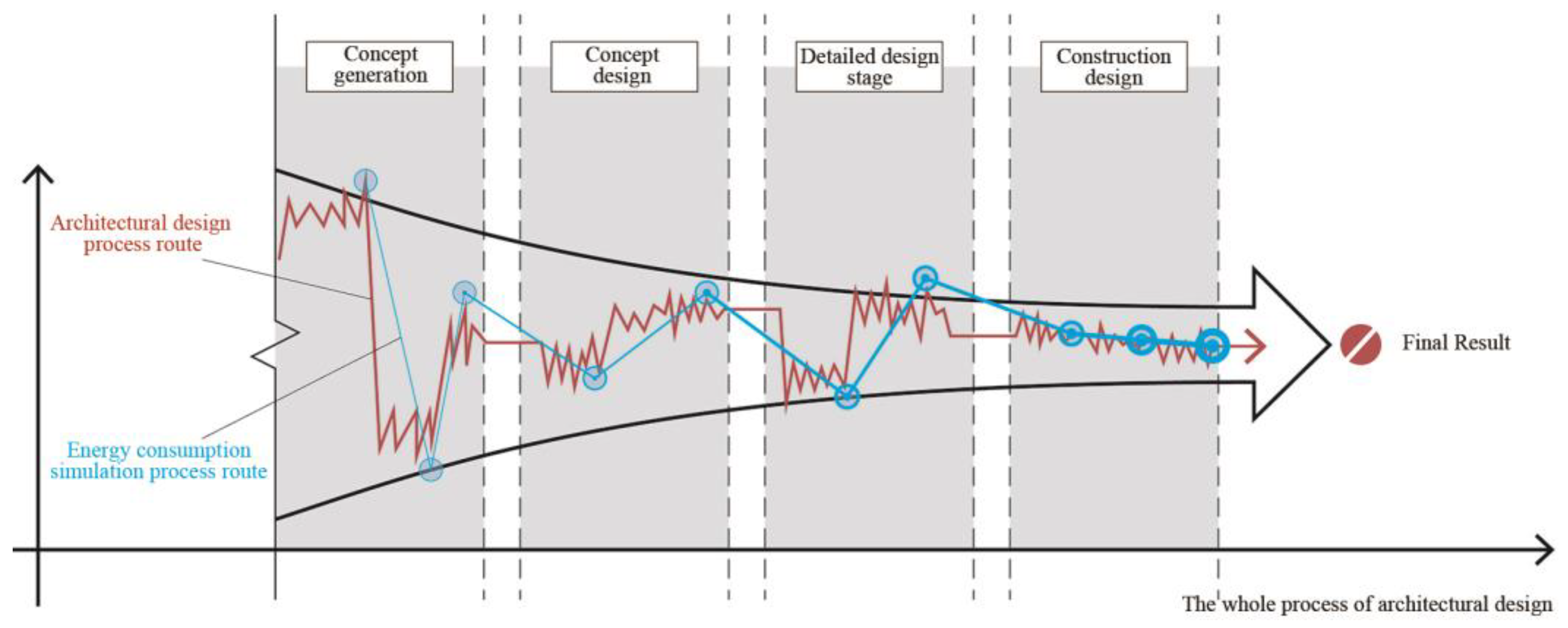 Atmosphere 13 02121 g002