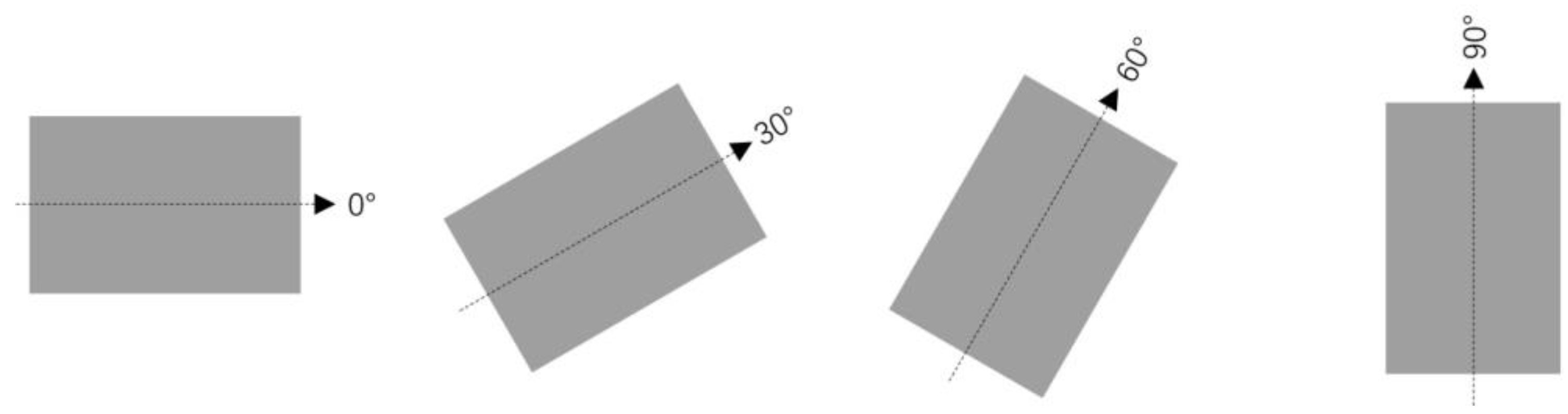 Atmosphere 13 02121 g011