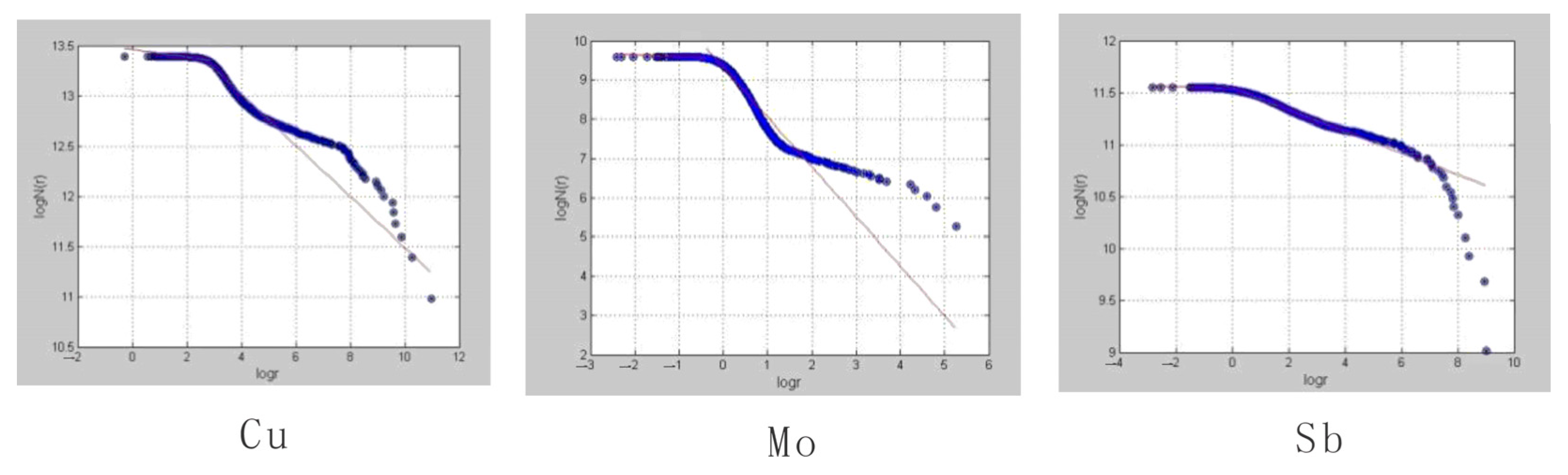 Atmosphere 13 02125 g002