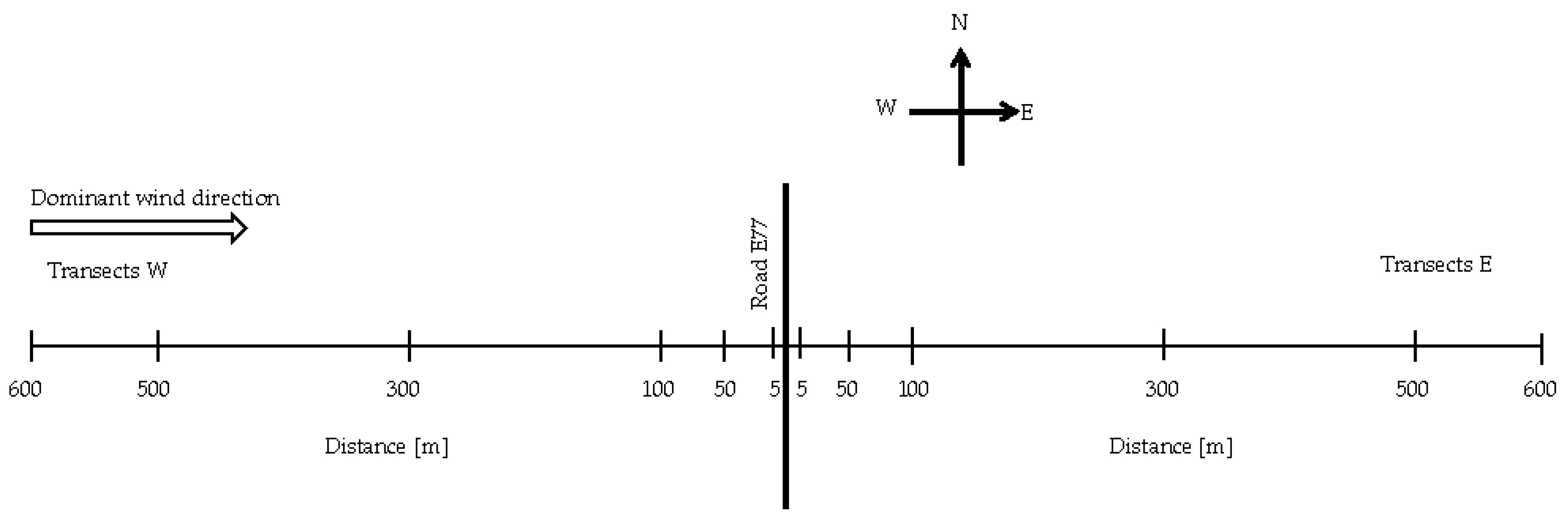 Atmosphere 14 00002 g002