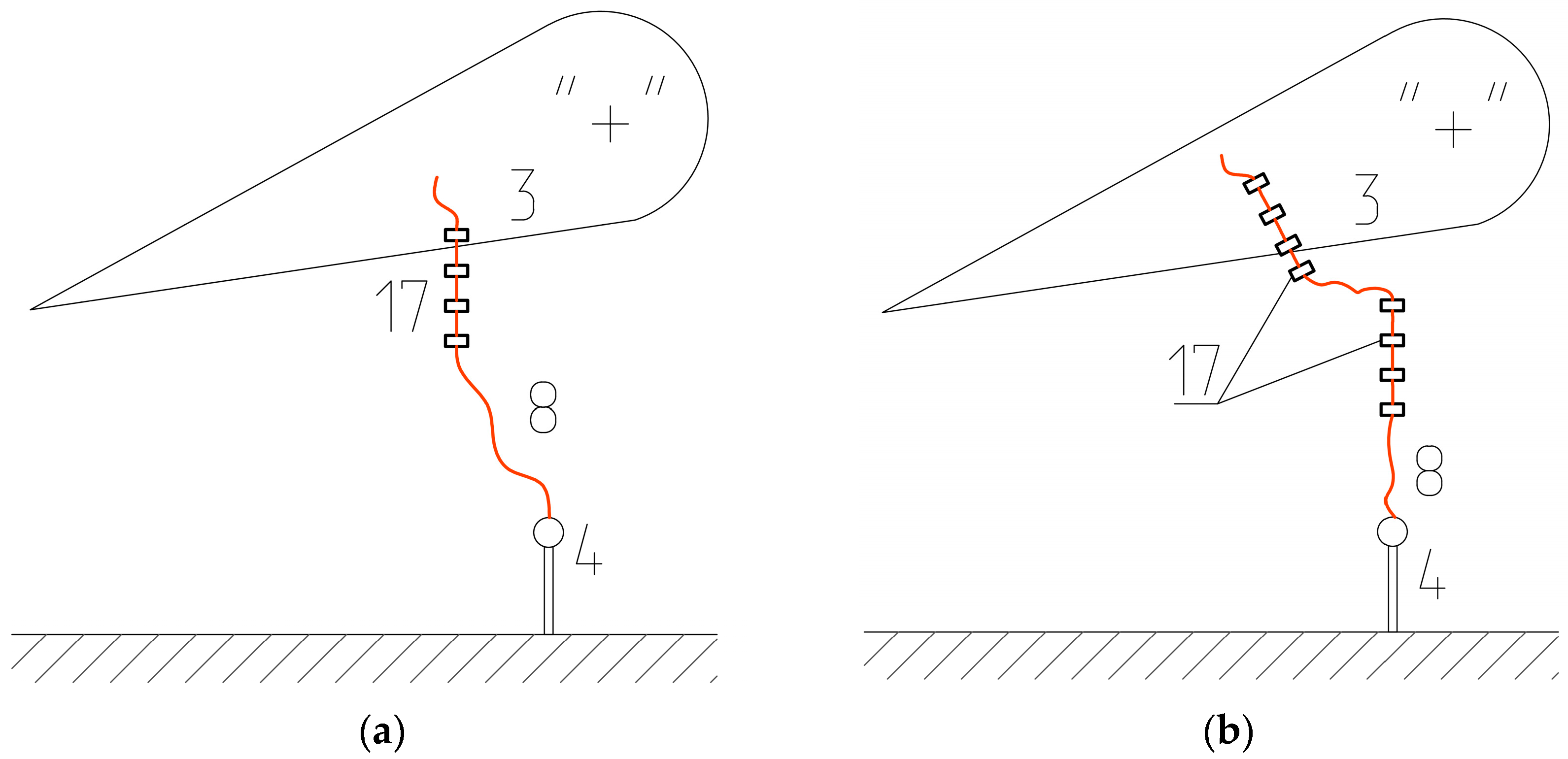 Atmosphere 14 00010 g002a Atmosphere 14 00010 g002a