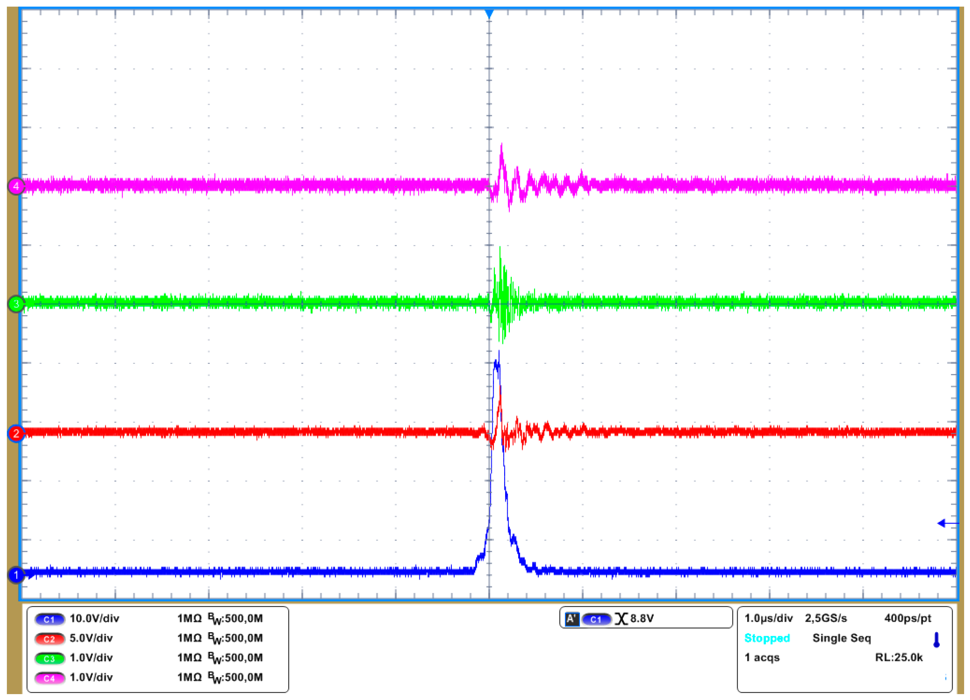 Atmosphere 14 00010 g004 Atmosphere 14 00010 g004