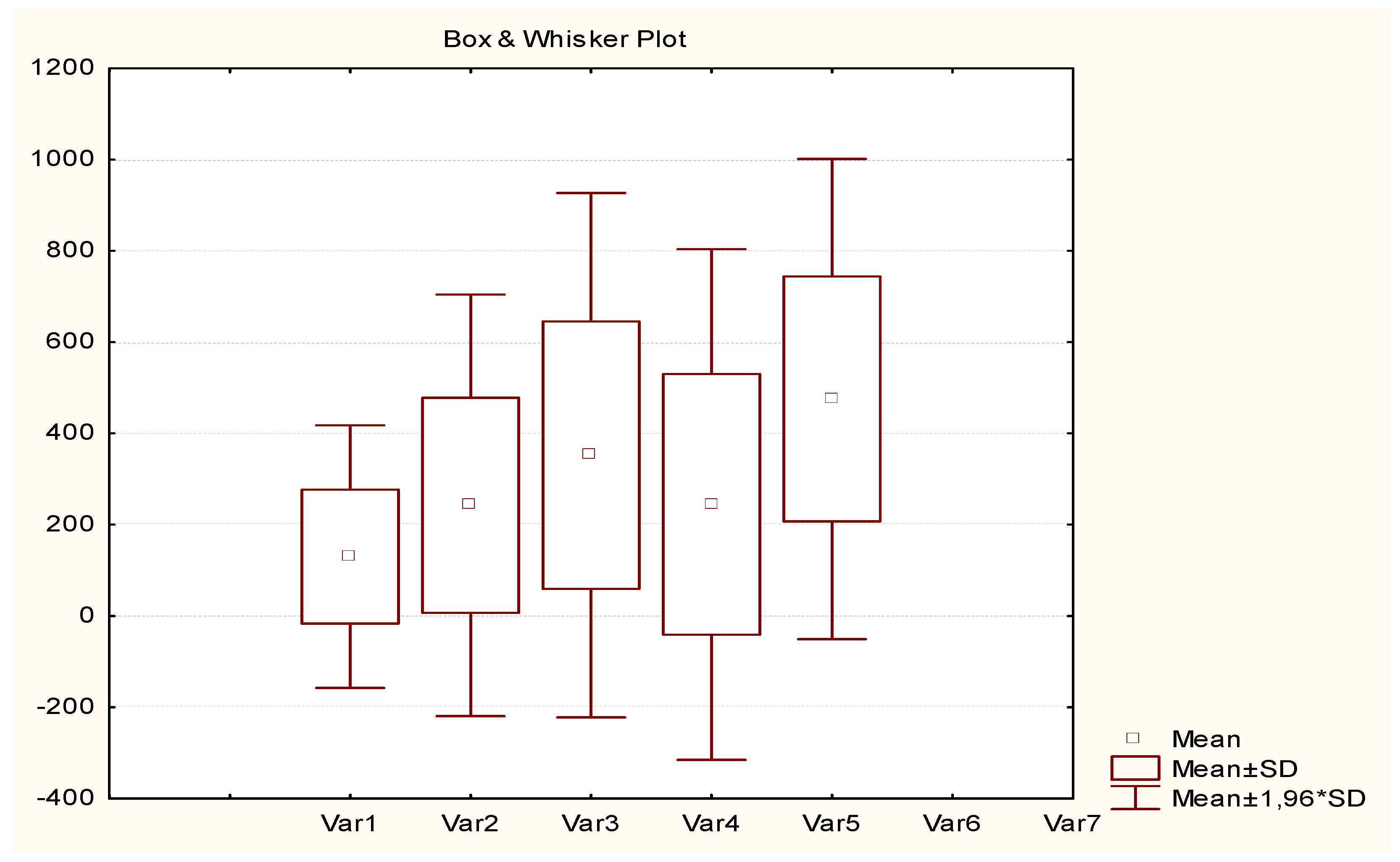 Atmosphere 14 00011 g005