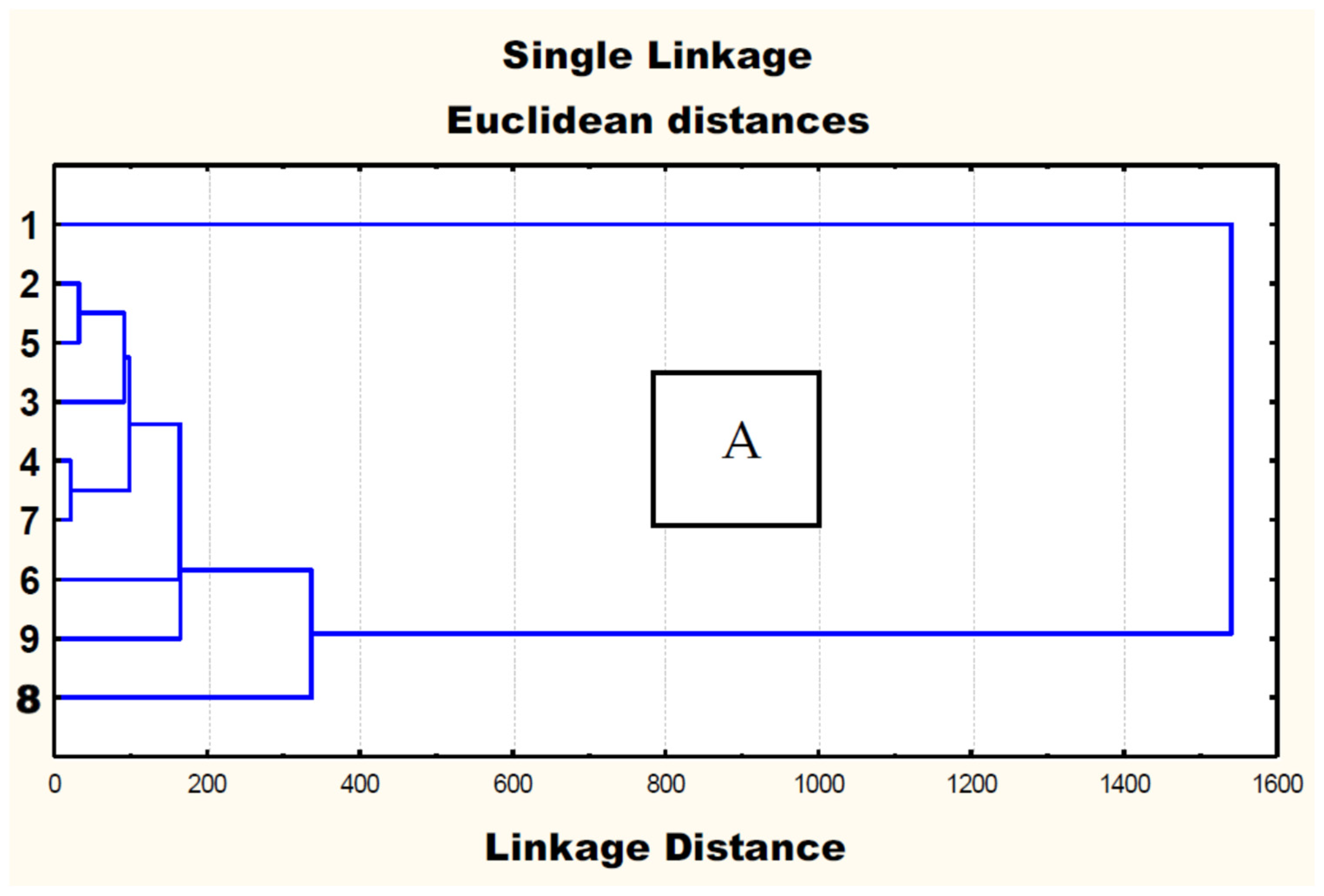 Atmosphere 14 00011 g006