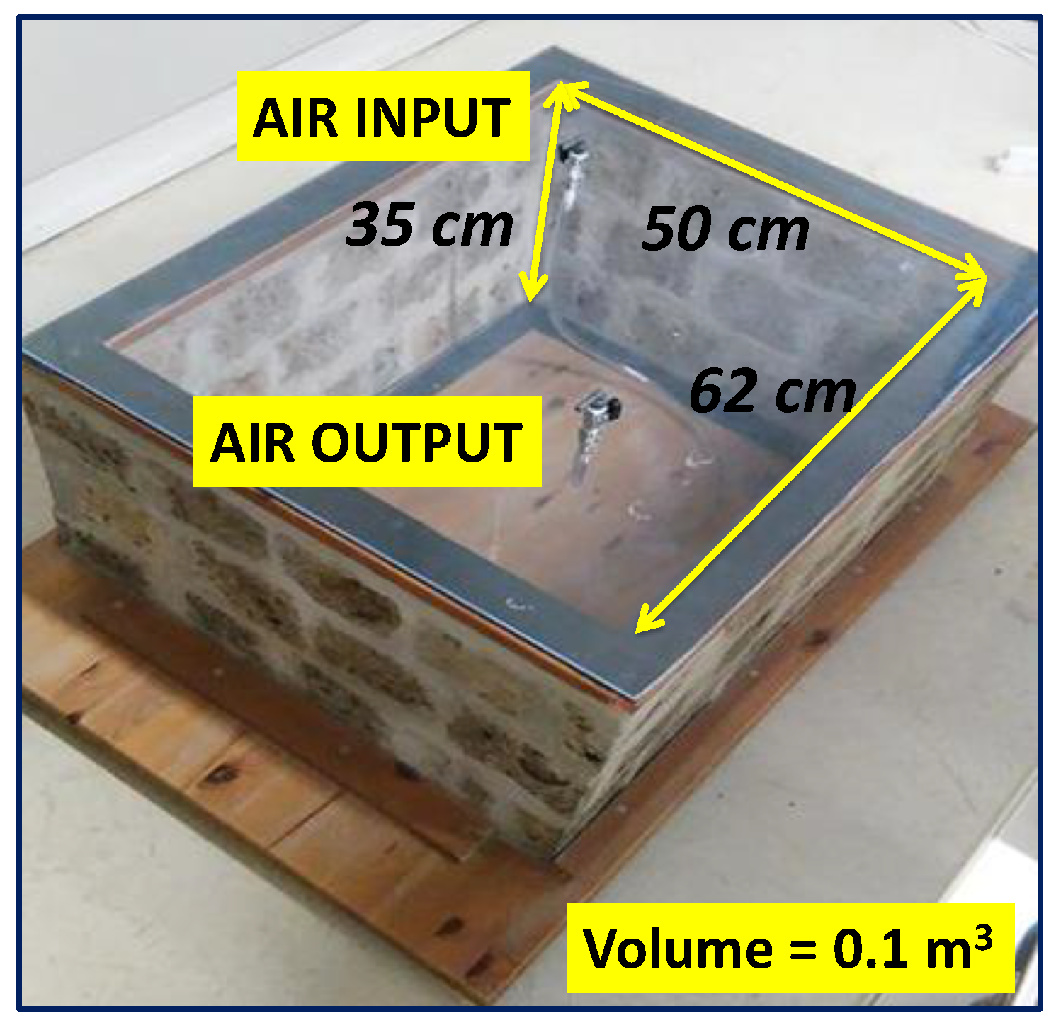 Atmosphere 14 00015 g001