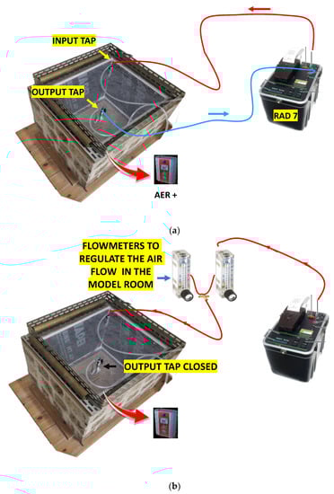 Atmosphere 14 00015 g0a1 550