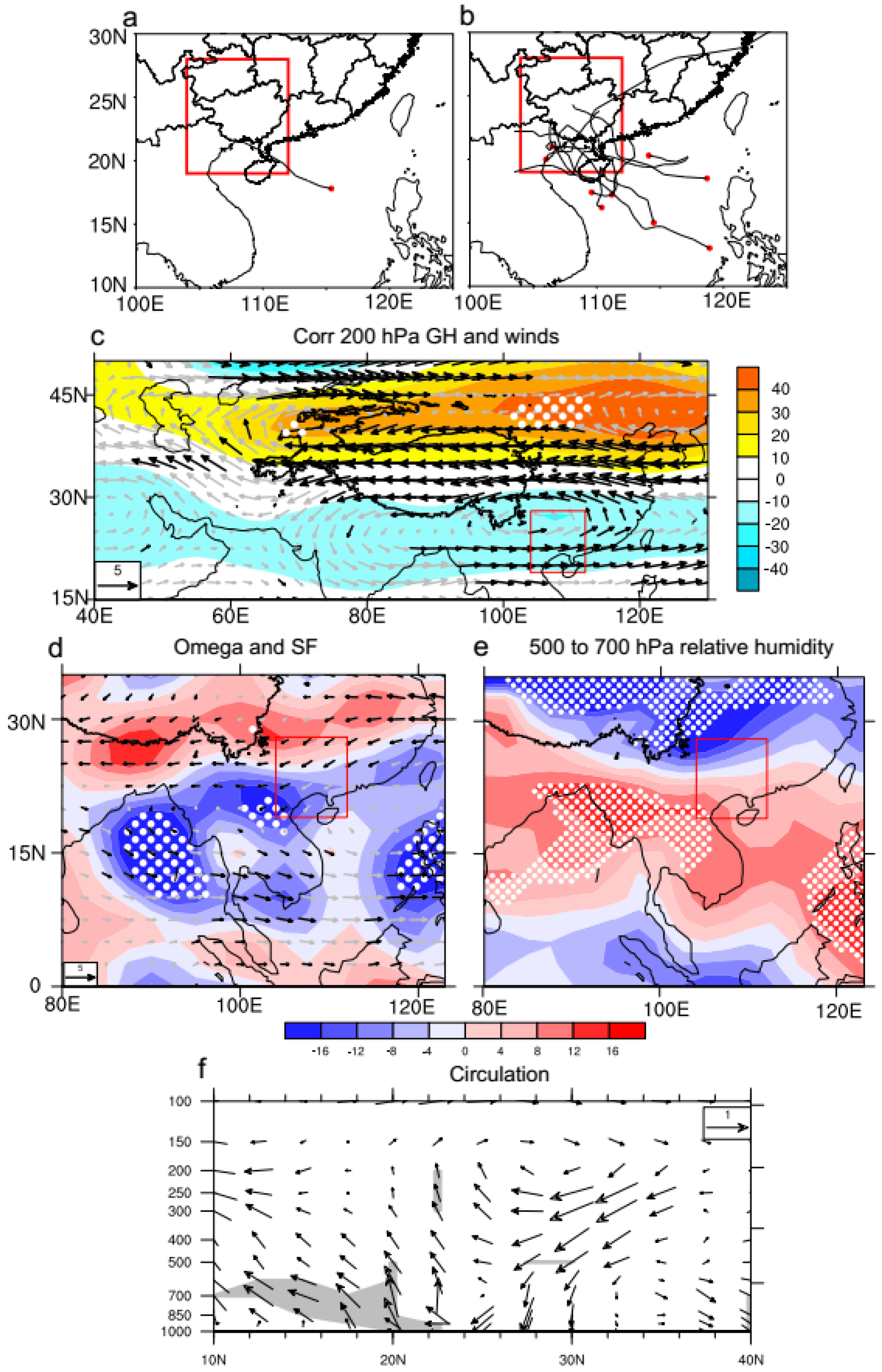 Atmosphere 14 00018 g003 Atmosphere 14 00018 g003