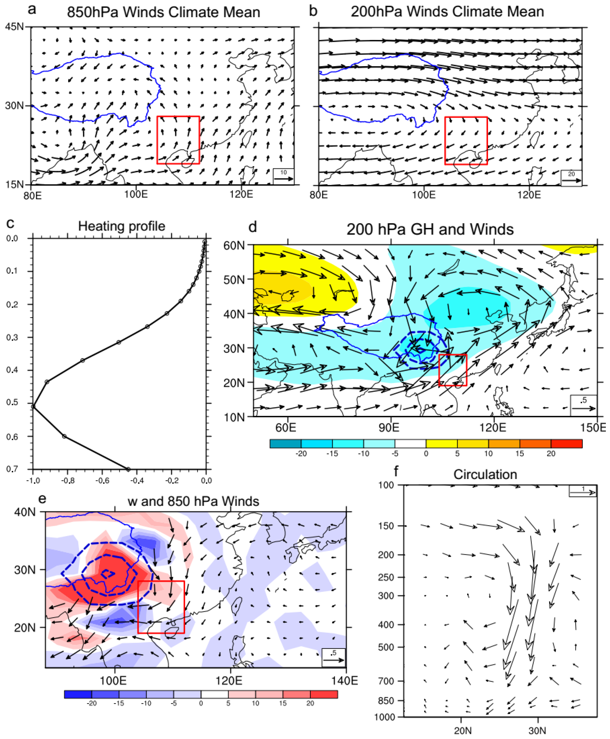 Atmosphere 14 00018 g005 Atmosphere 14 00018 g005