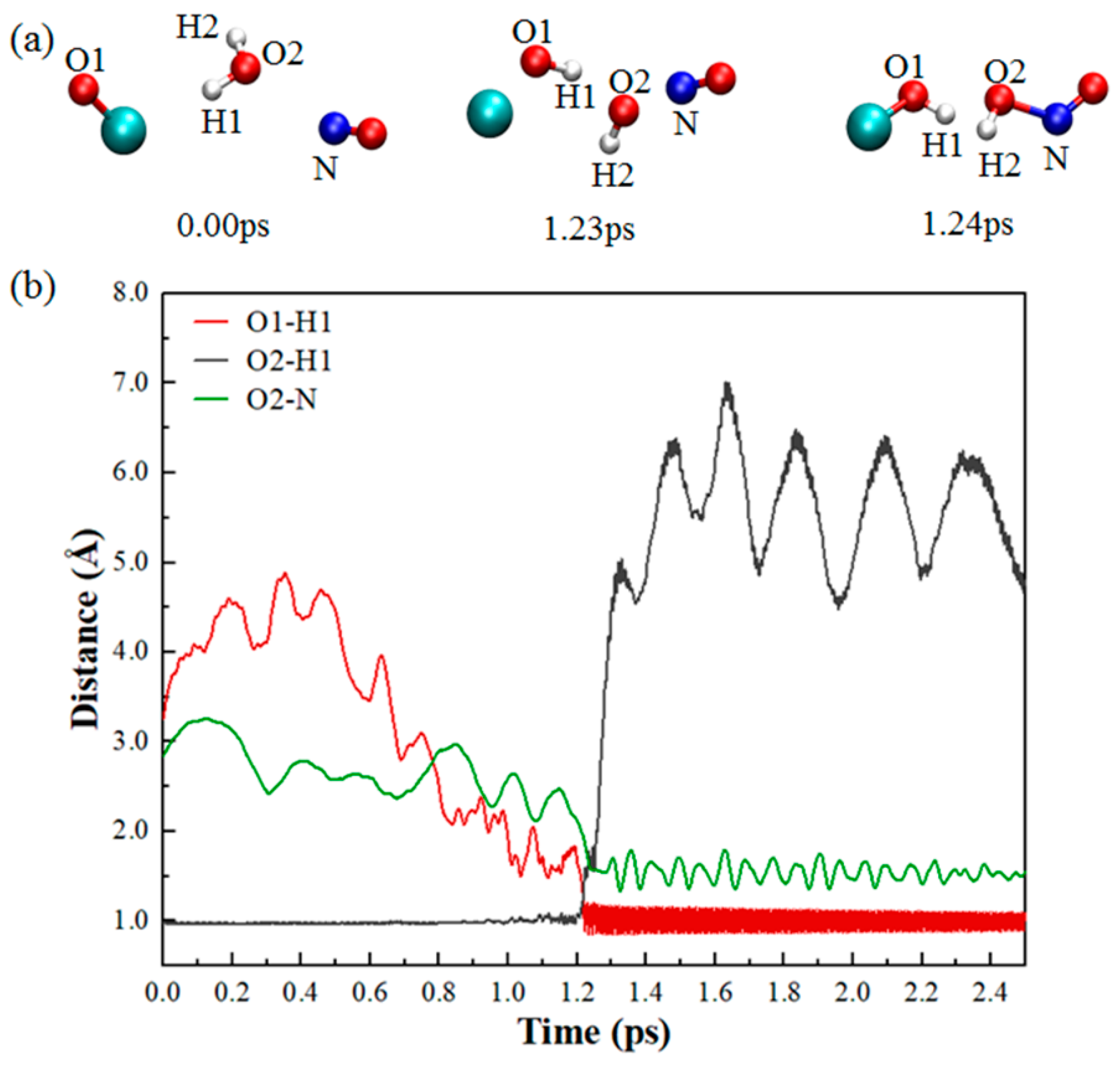 Atmosphere 14 00030 g001 Atmosphere 14 00030 g001