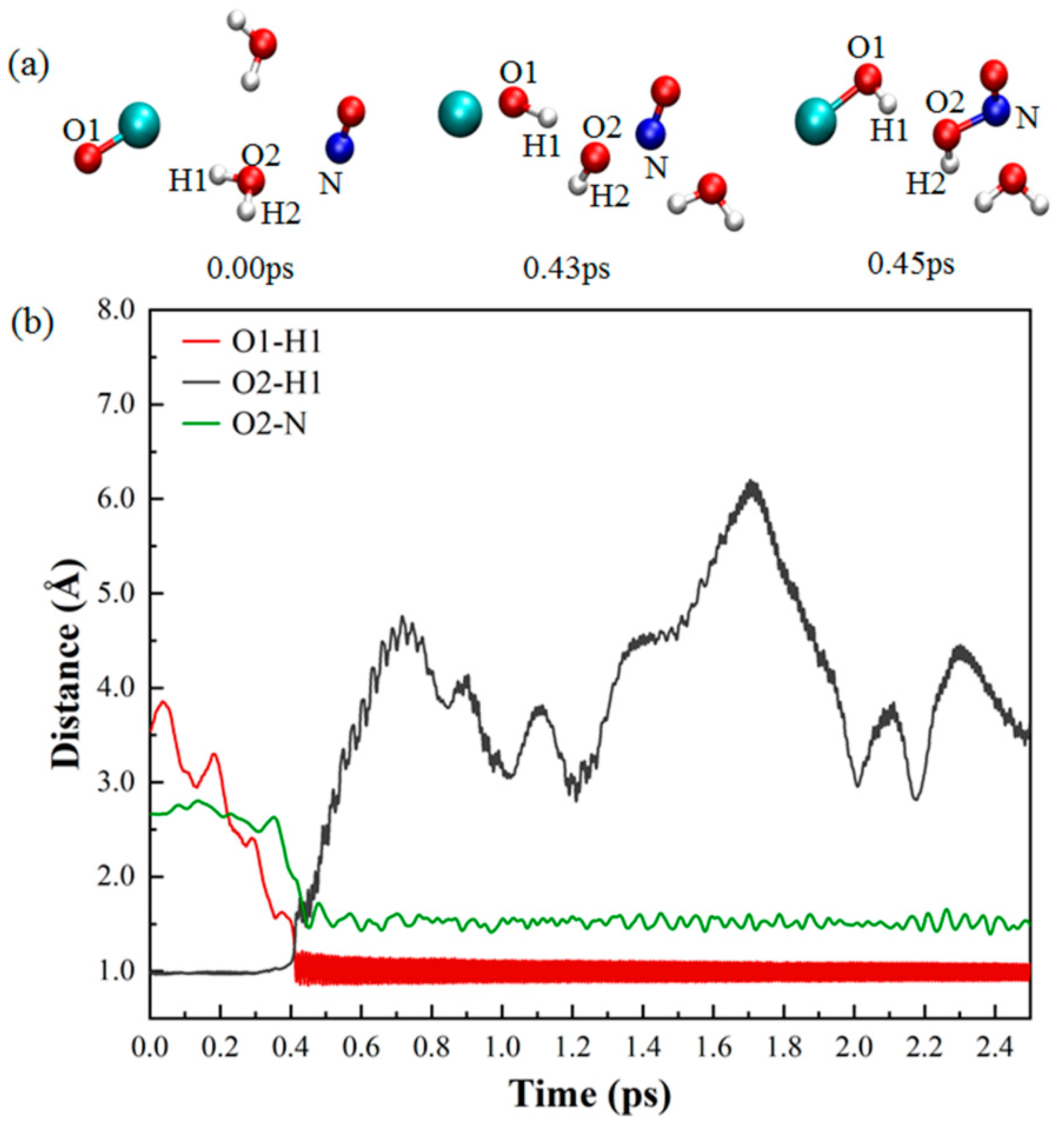 Atmosphere 14 00030 g004 Atmosphere 14 00030 g004